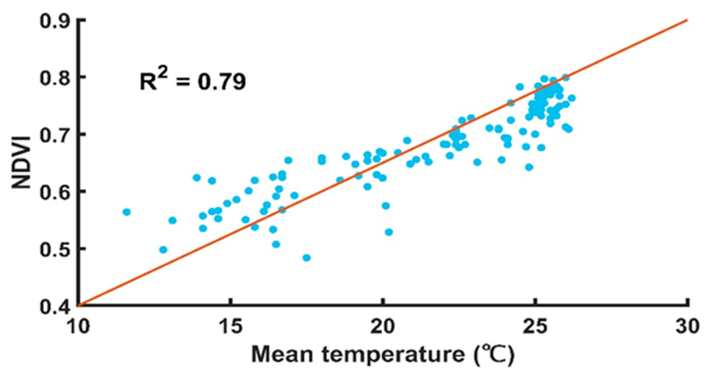 Remotesensing 12 01814 g010