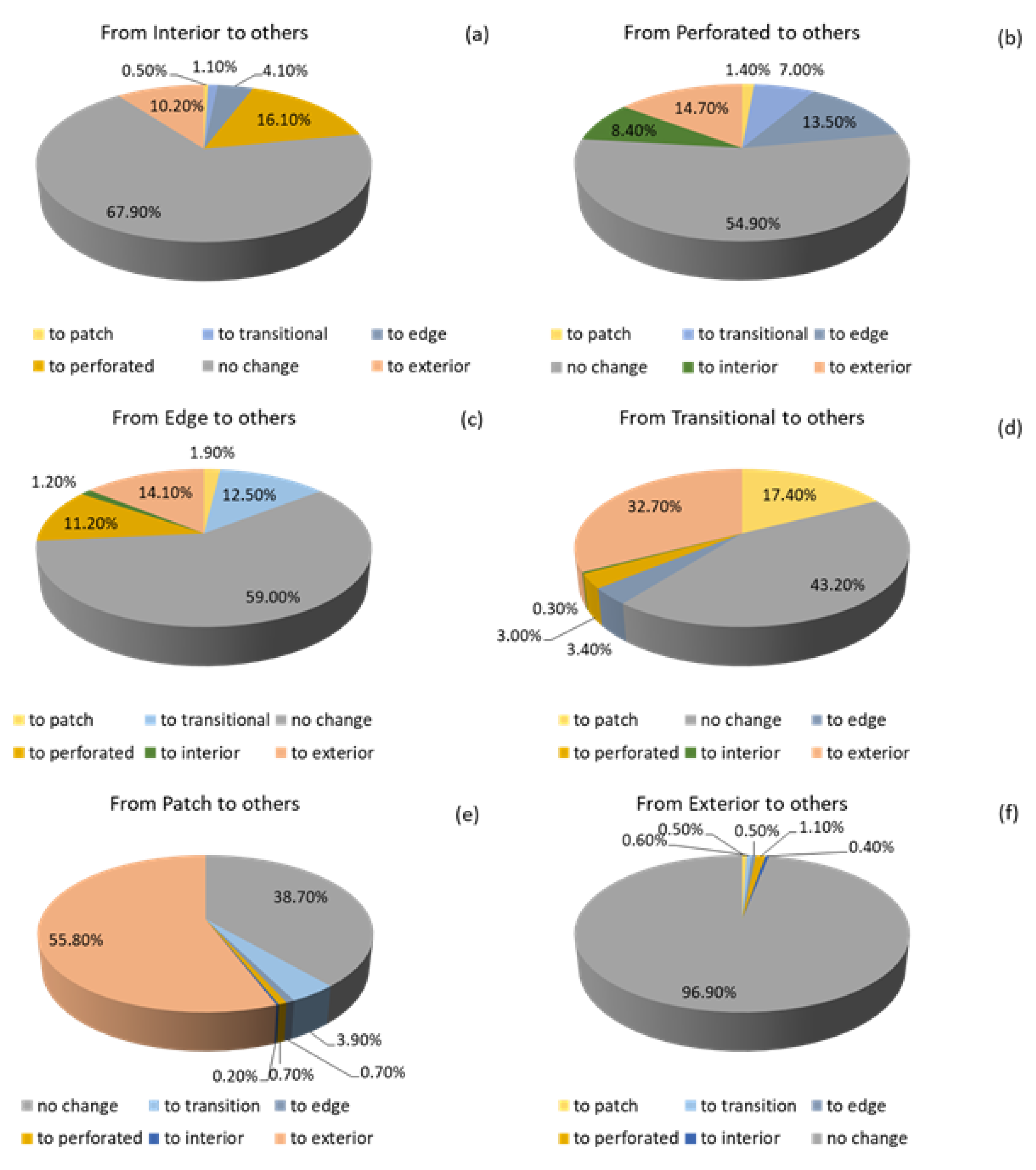 Remotesensing 12 01815 g005
