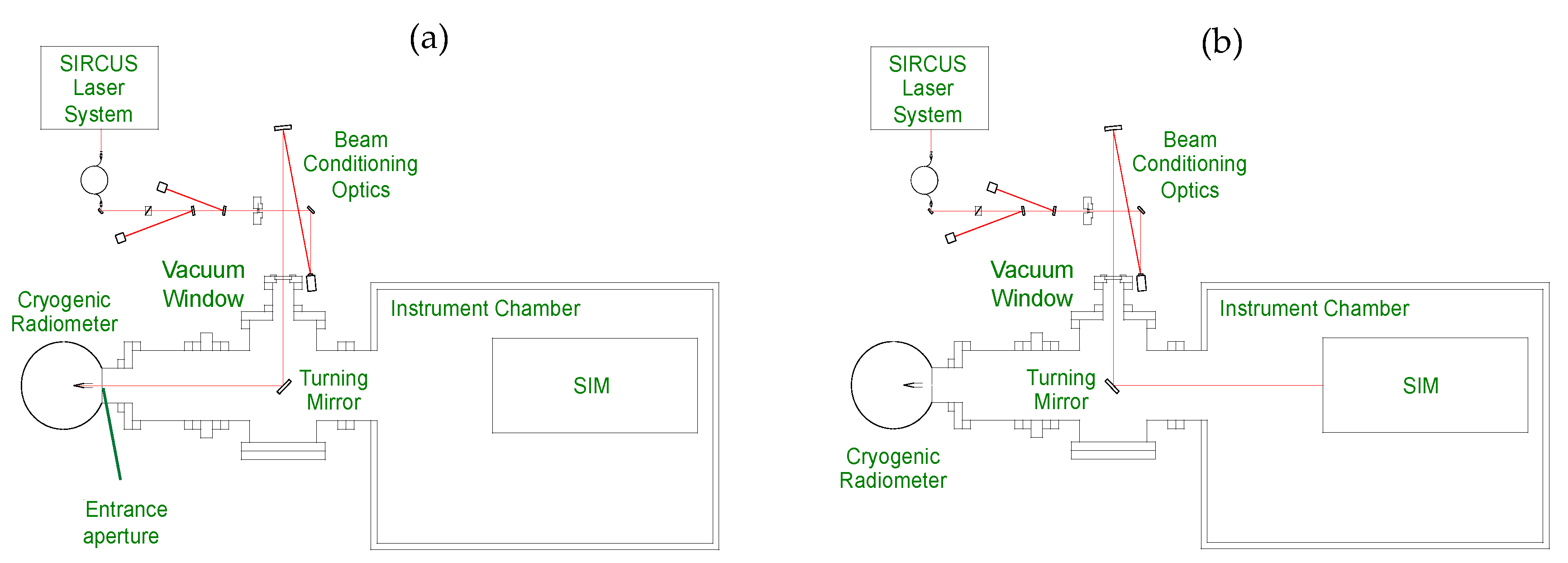 Remotesensing 12 01818 g002