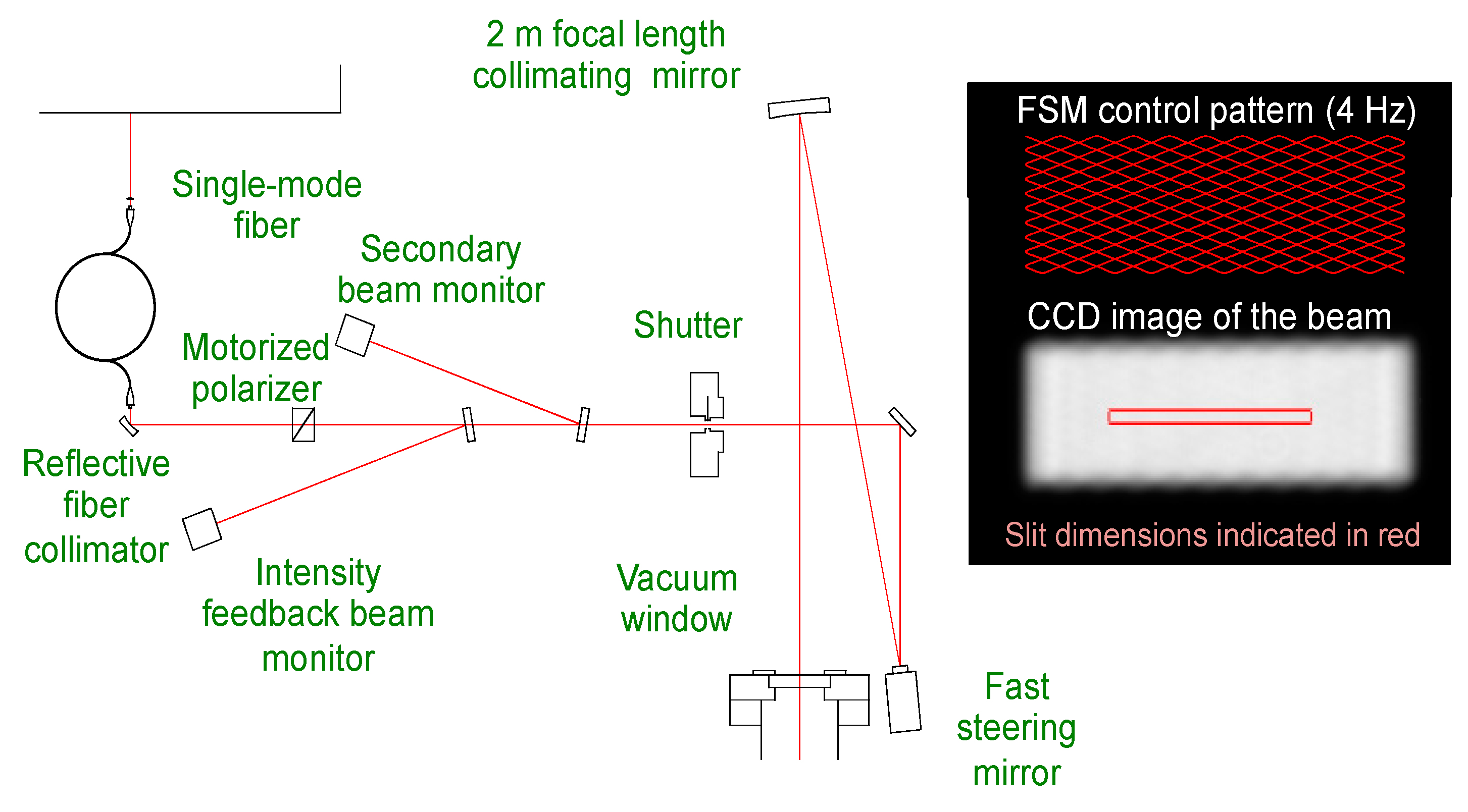 Remotesensing 12 01818 g003