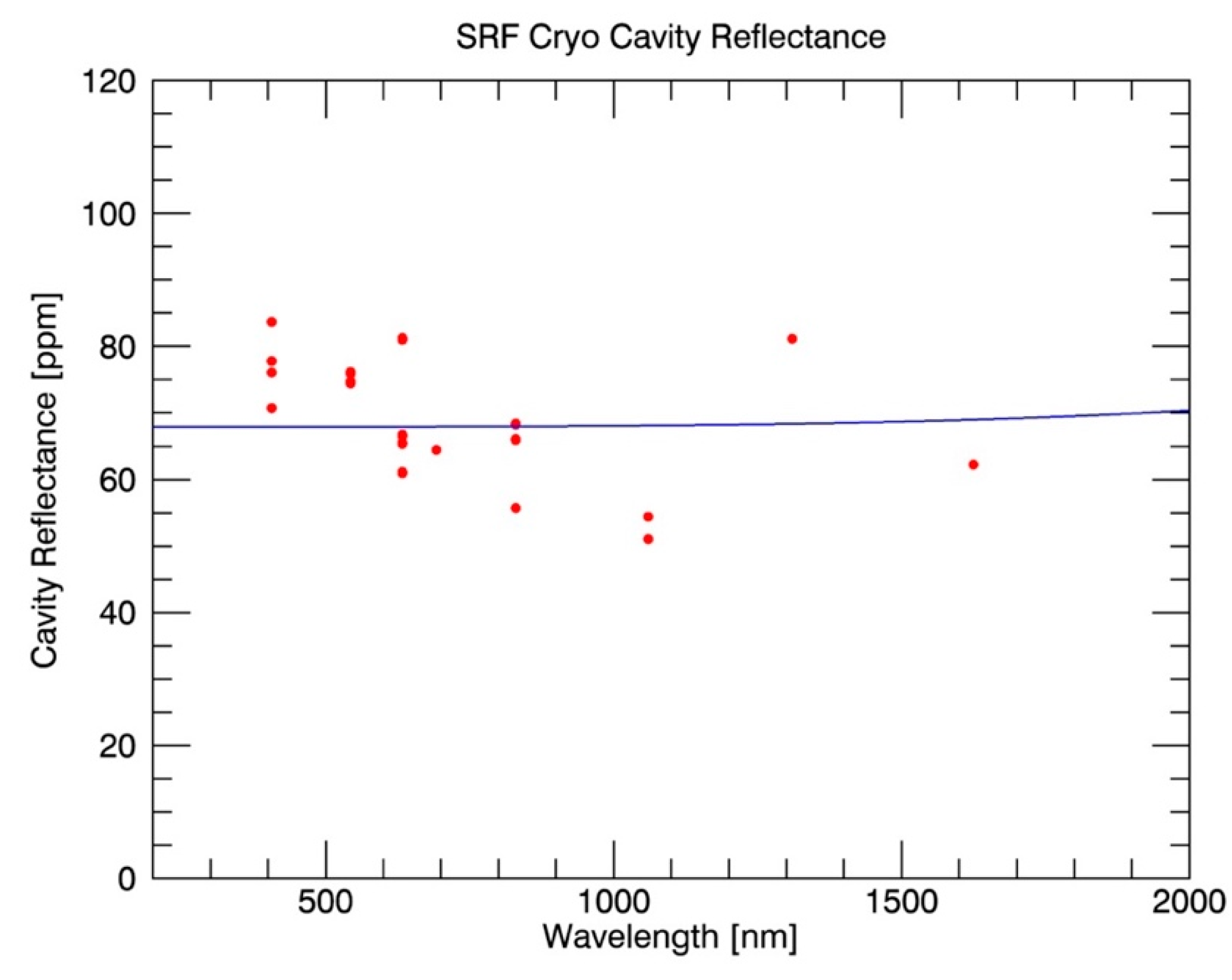 Remotesensing 12 01818 g006