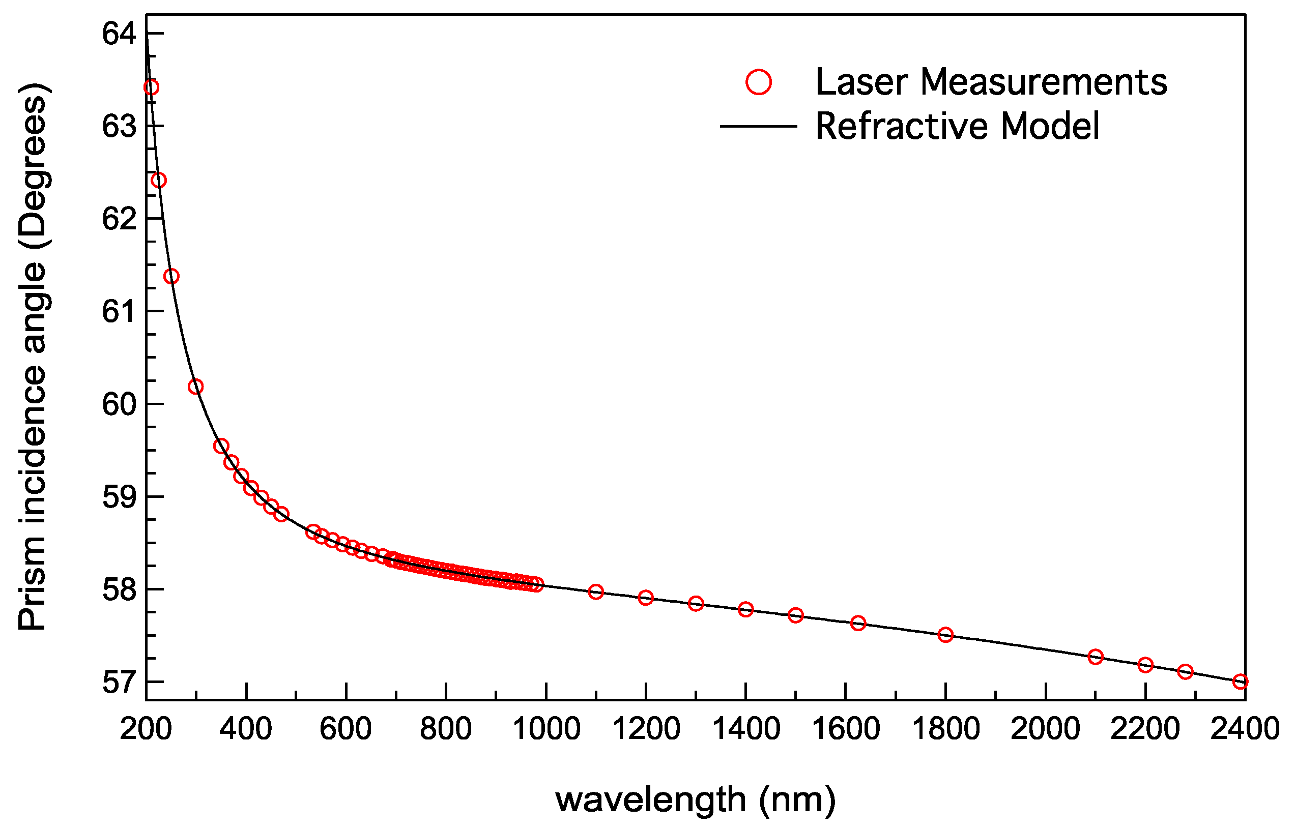 Remotesensing 12 01818 g007
