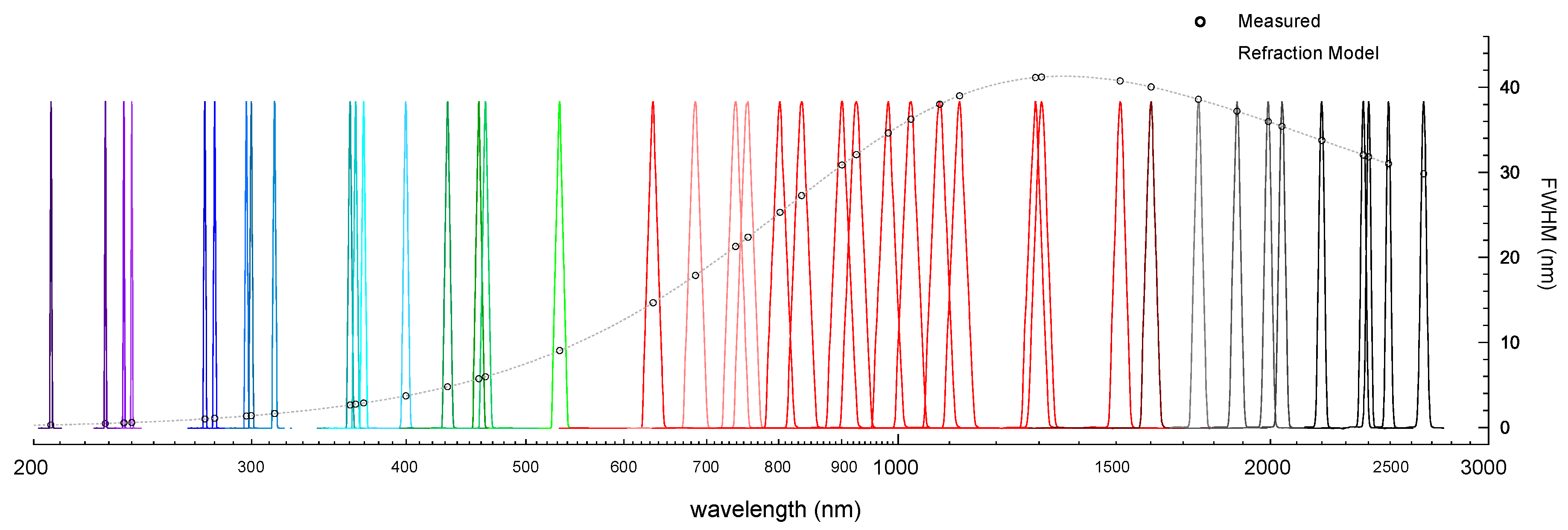 Remotesensing 12 01818 g008