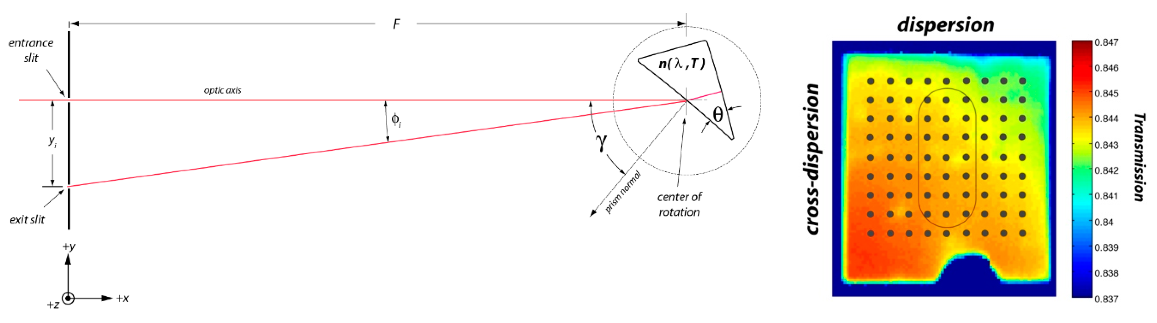 Remotesensing 12 01818 g009