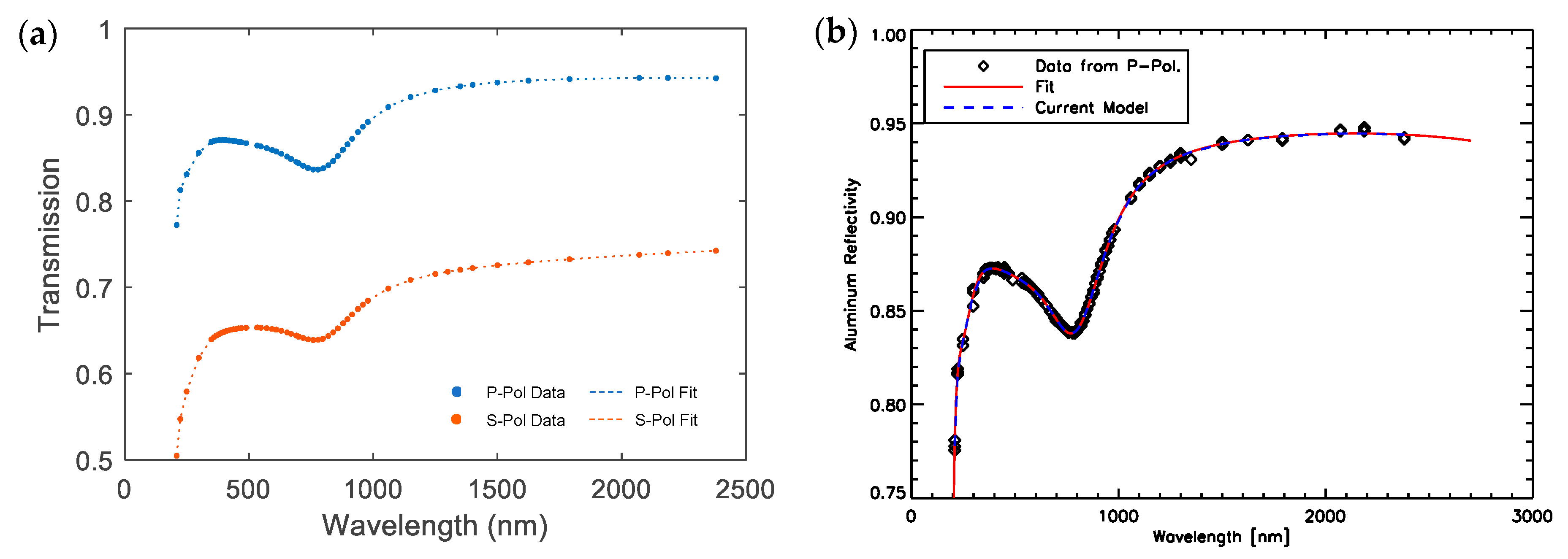 Remotesensing 12 01818 g010