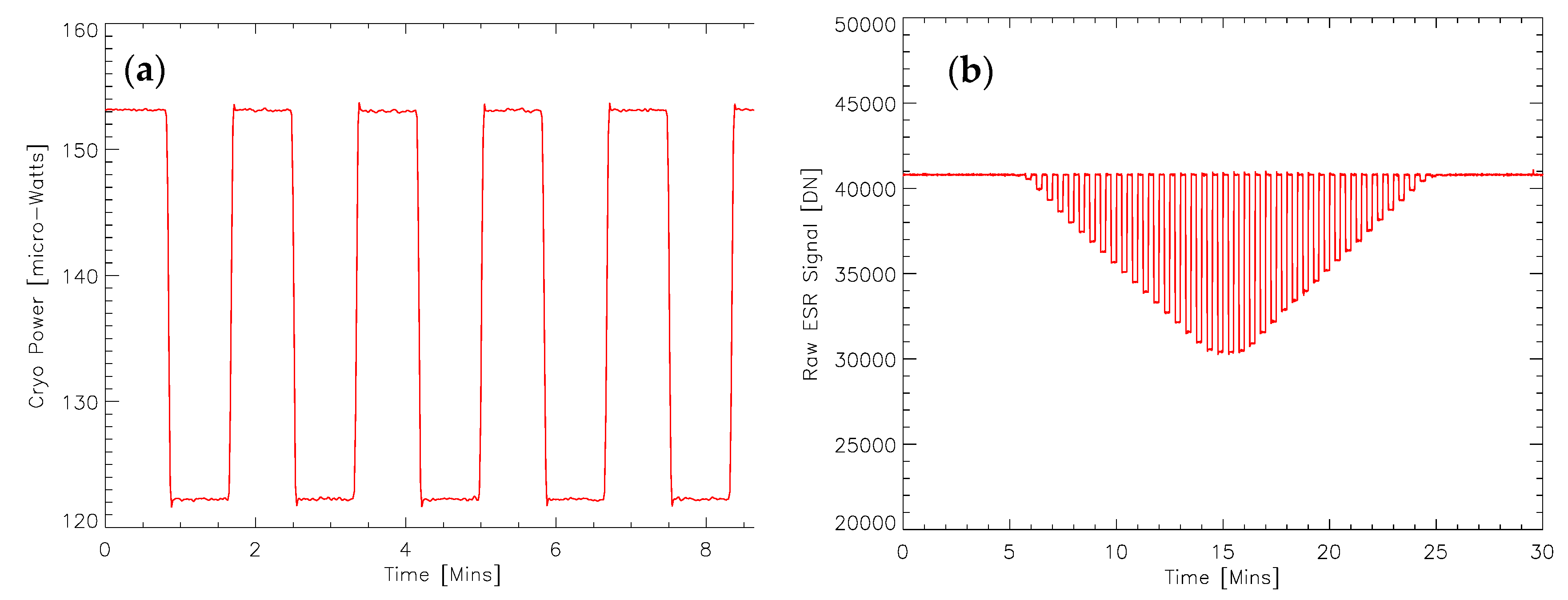 Remotesensing 12 01818 g012