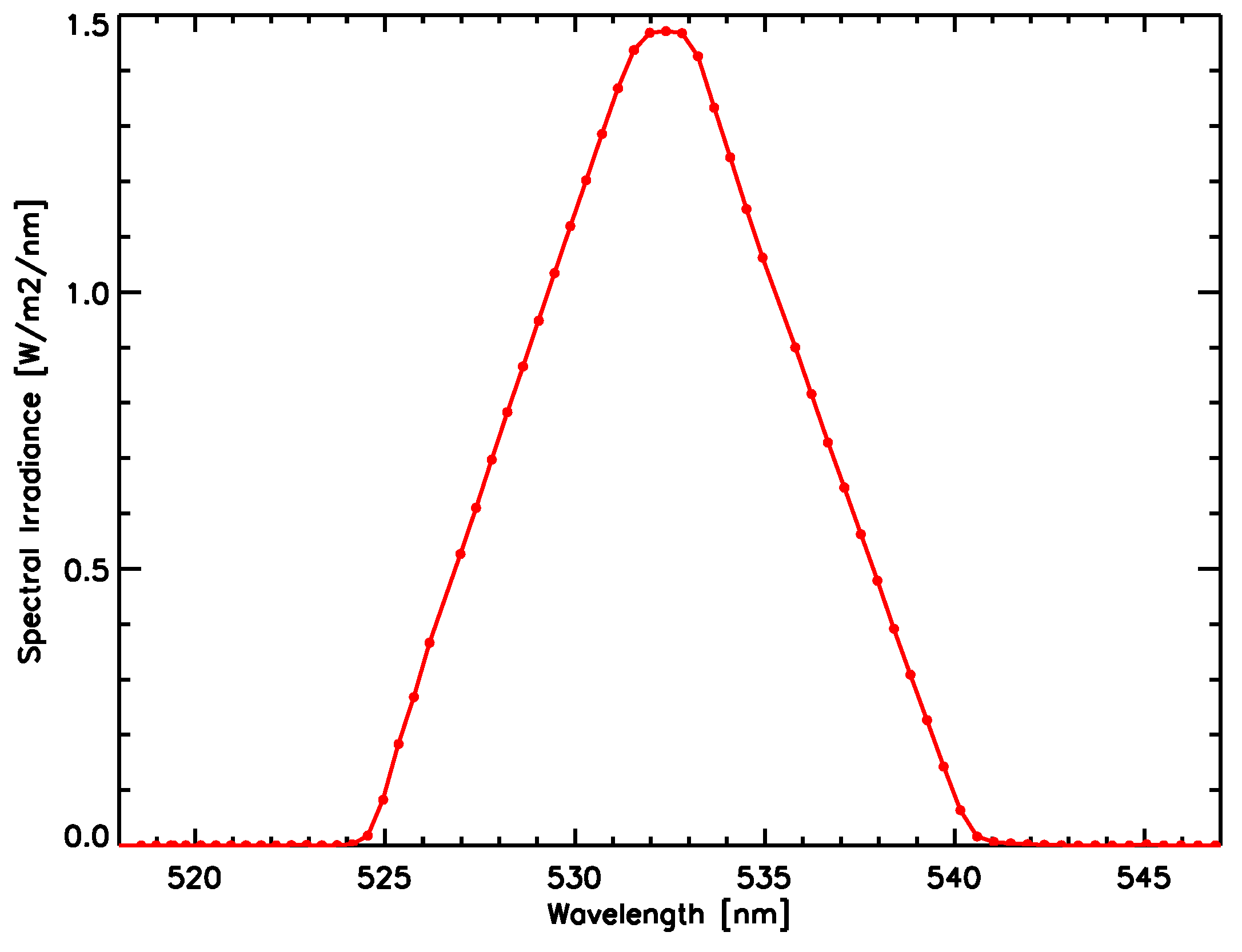 Remotesensing 12 01818 g013