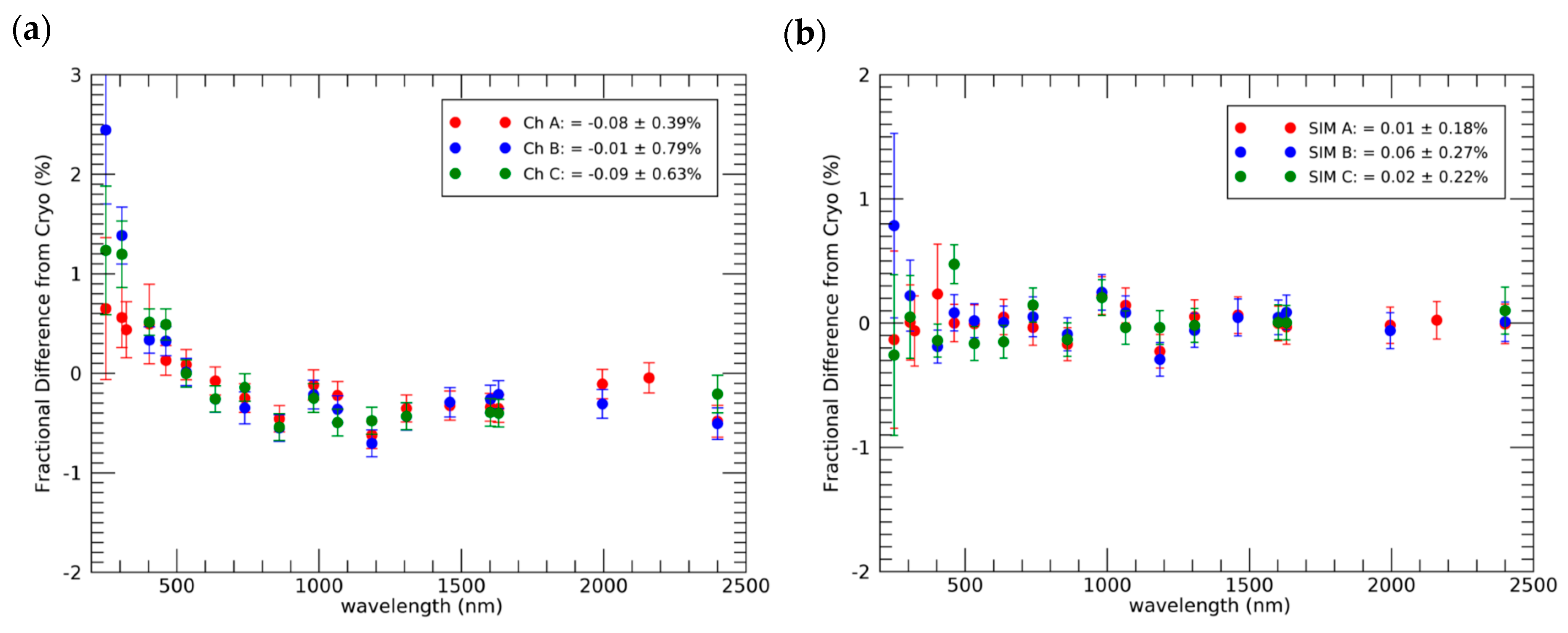 Remotesensing 12 01818 g016