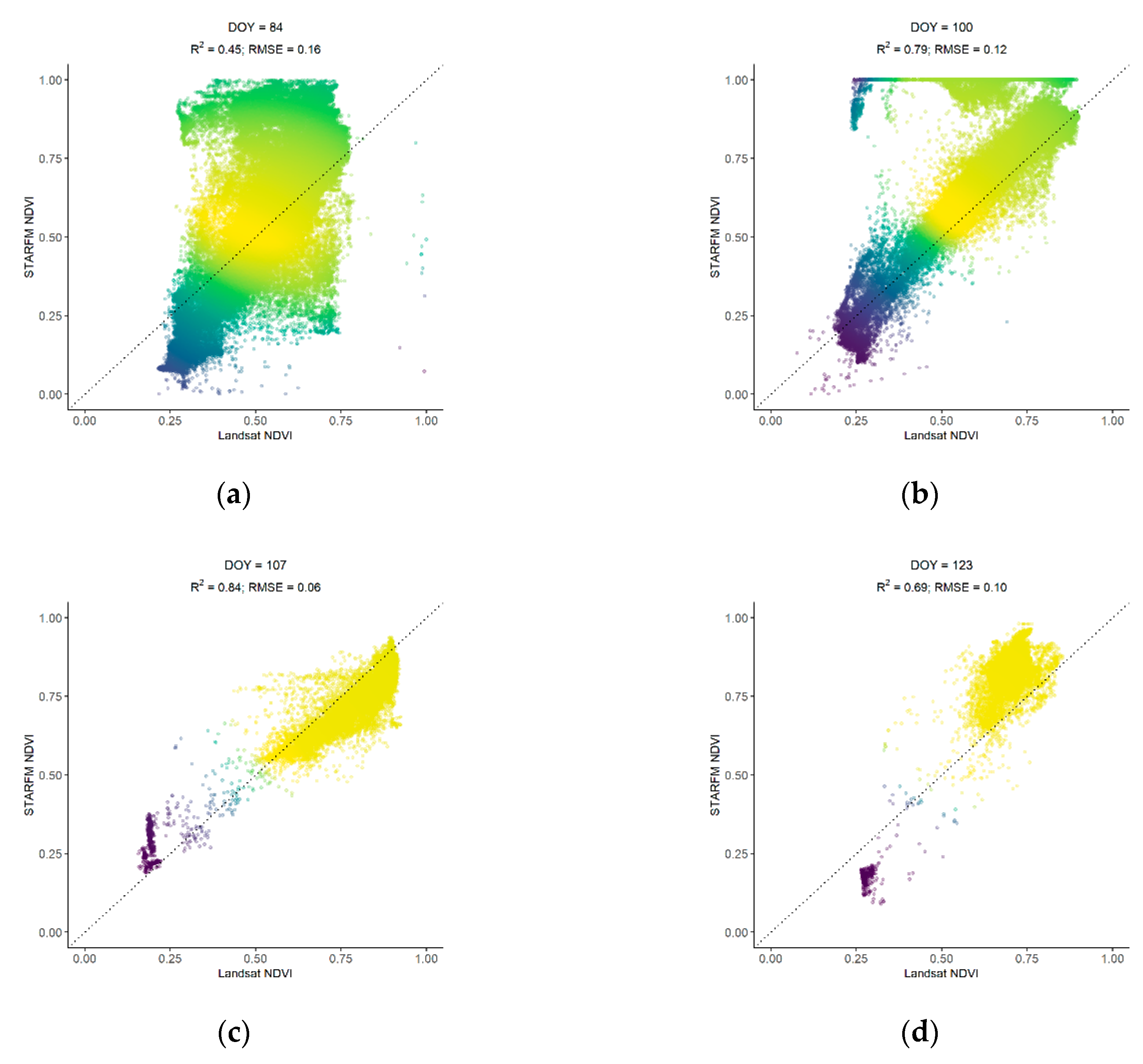 Remotesensing 12 01819 g003a Remotesensing 12 01819 g003a