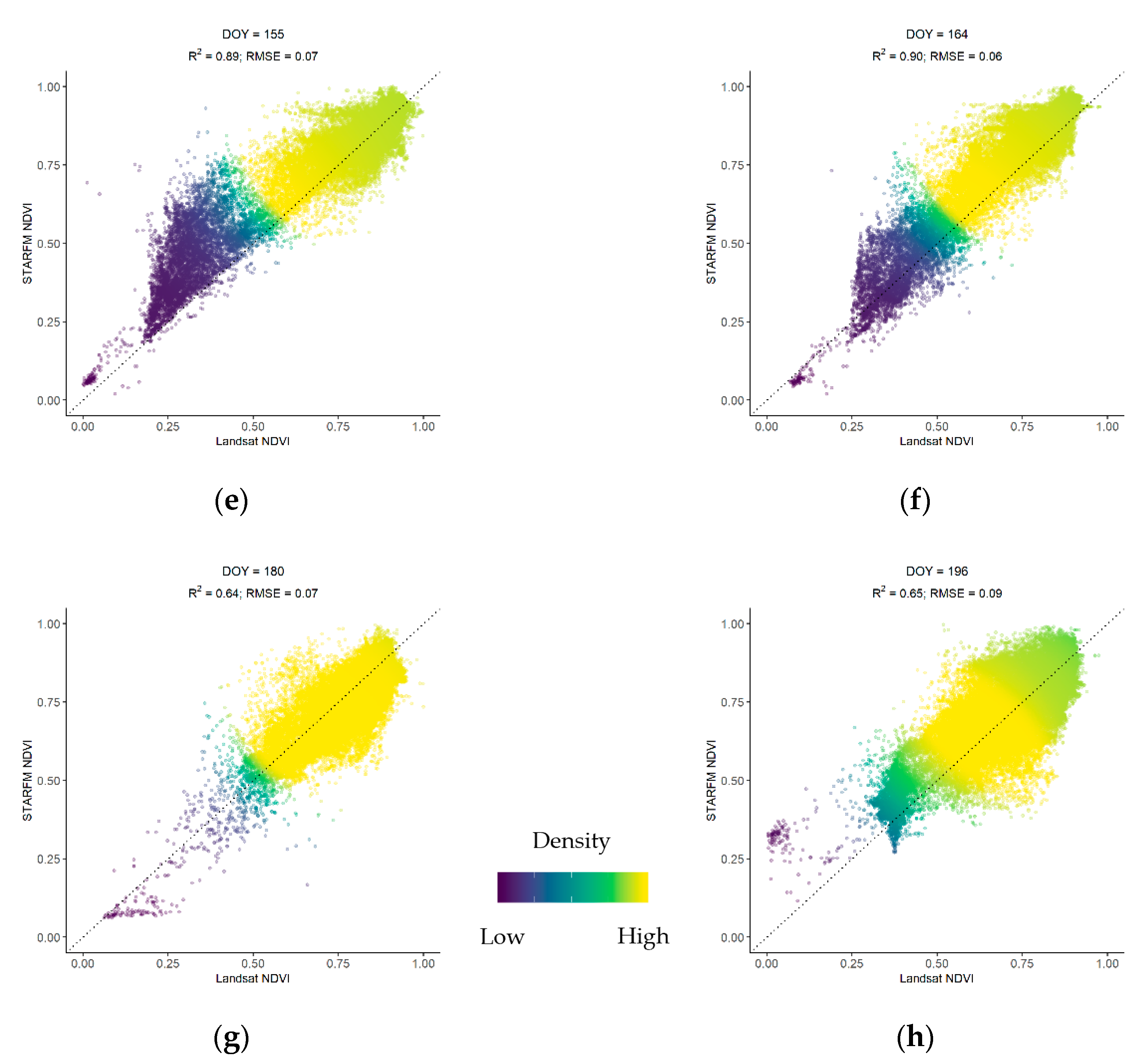 Remotesensing 12 01819 g003b Remotesensing 12 01819 g003b