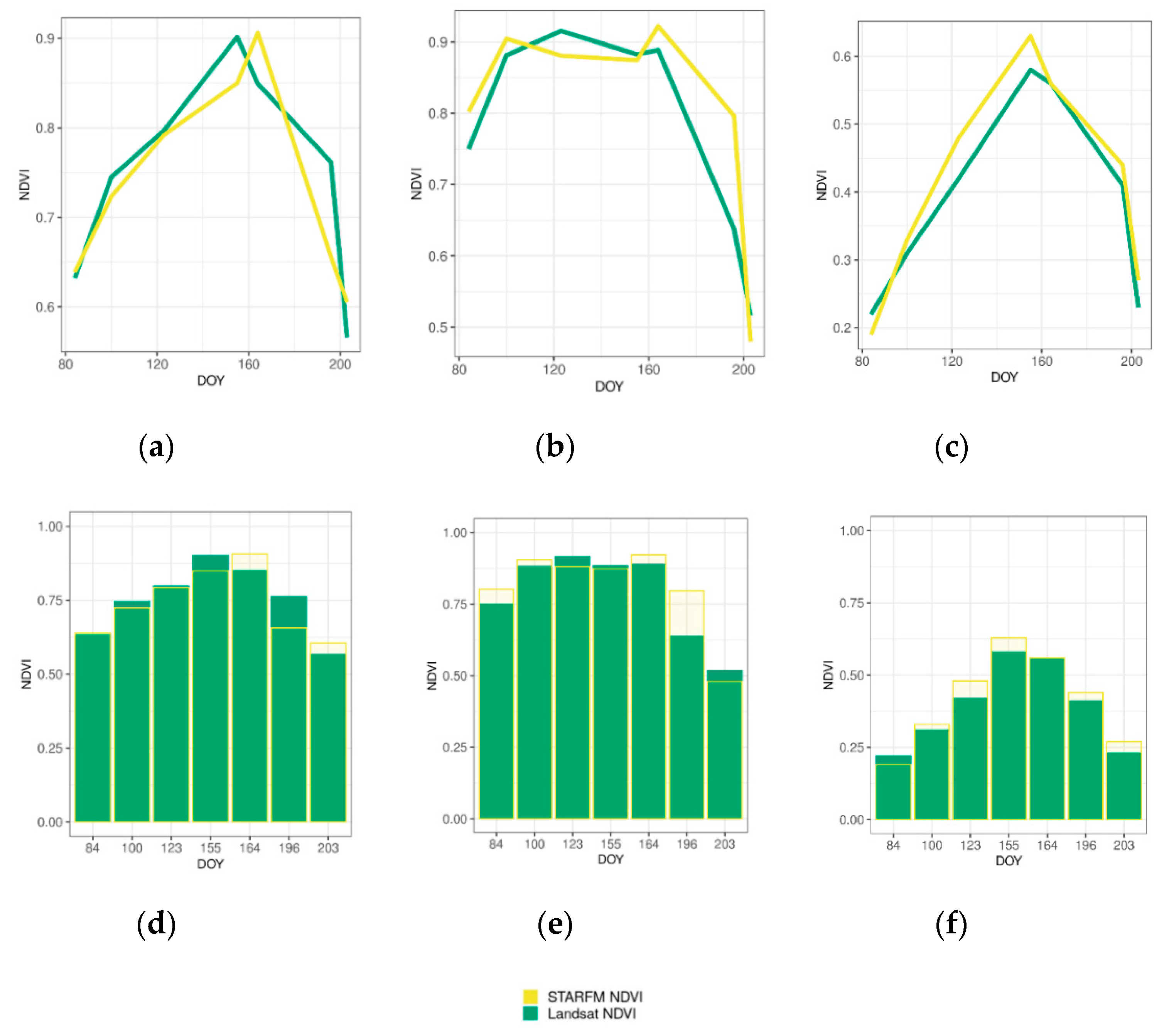 Remotesensing 12 01819 g005 Remotesensing 12 01819 g005