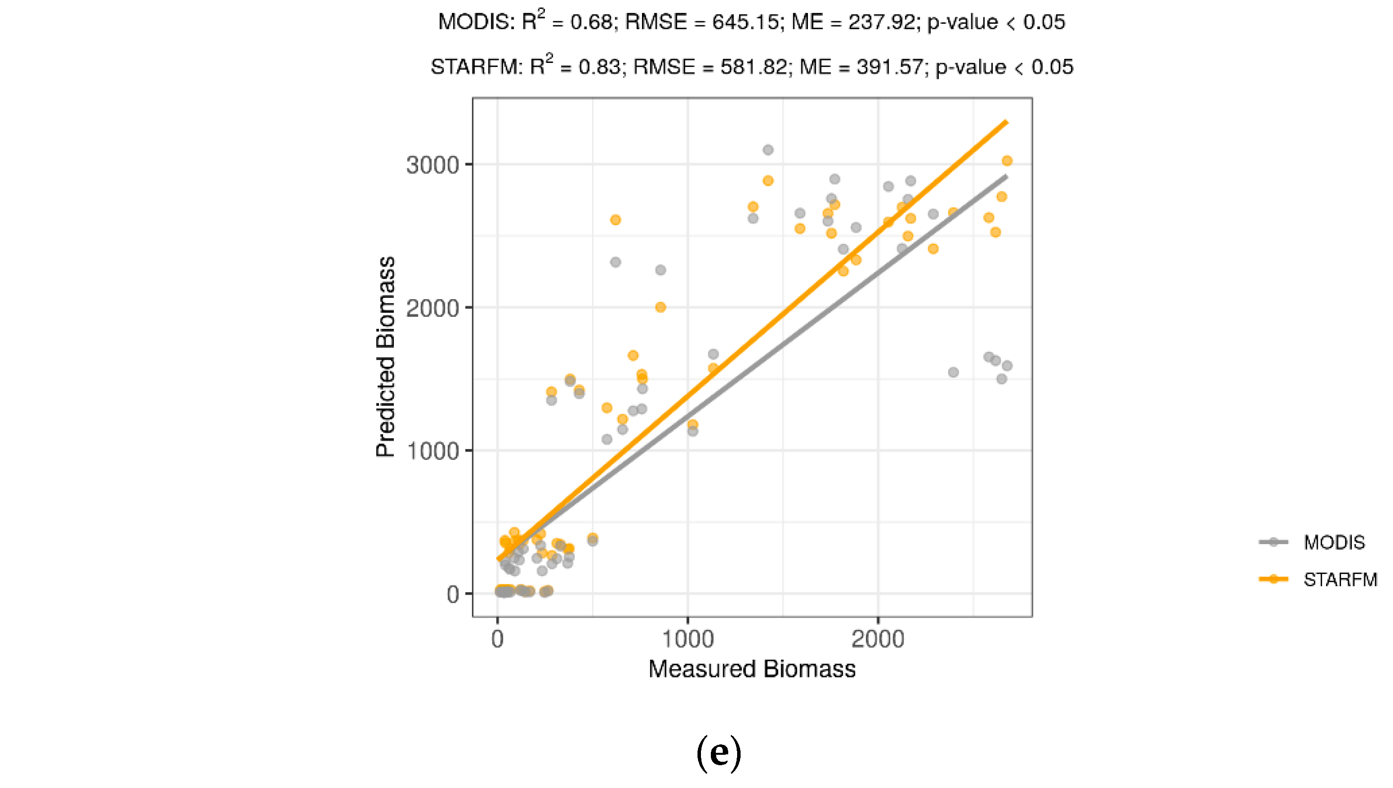 Remotesensing 12 01819 g006b Remotesensing 12 01819 g006b