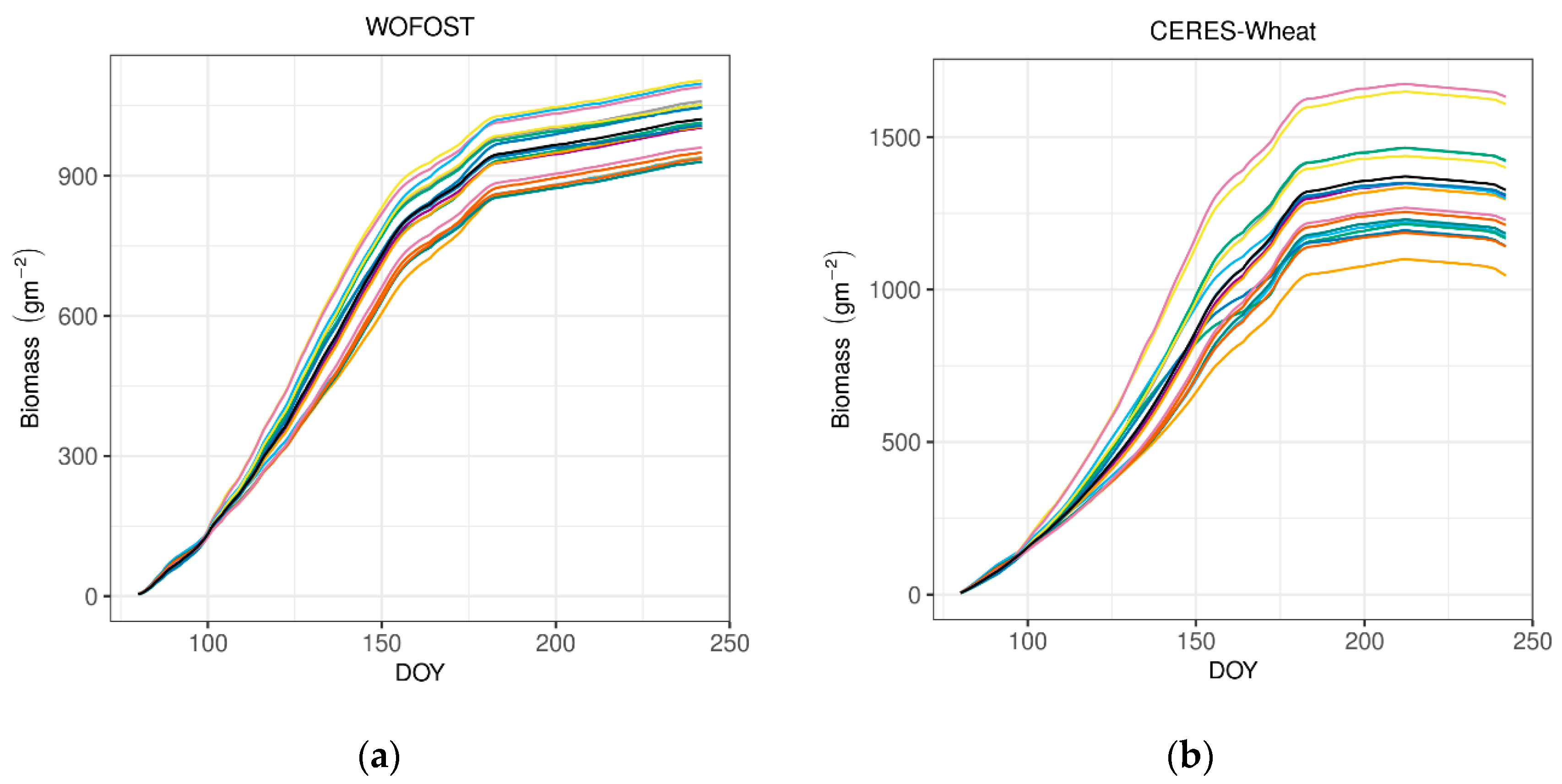 Remotesensing 12 01819 g007a Remotesensing 12 01819 g007a