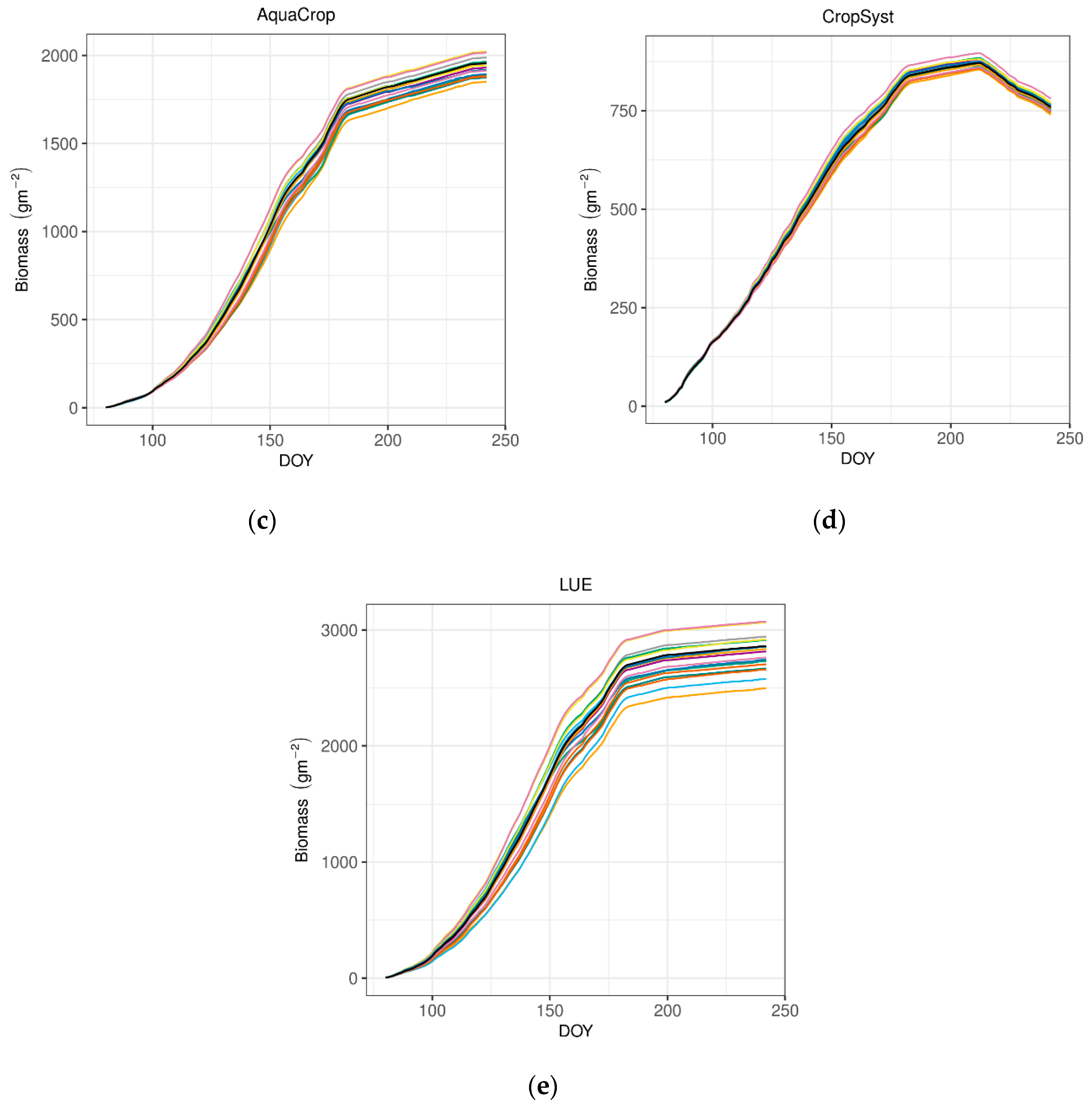 Remotesensing 12 01819 g007b Remotesensing 12 01819 g007b
