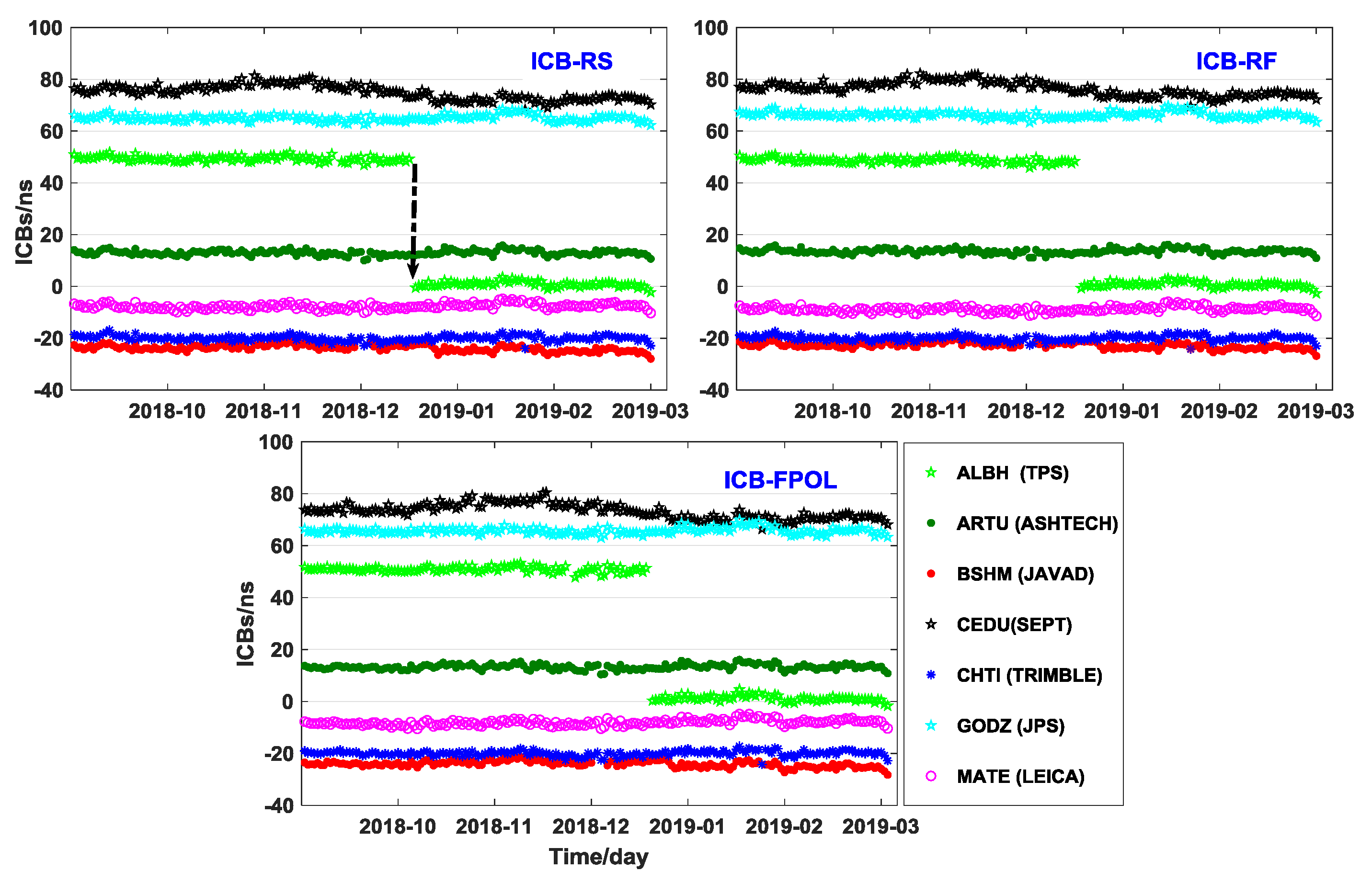 Remotesensing 12 01821 g002
