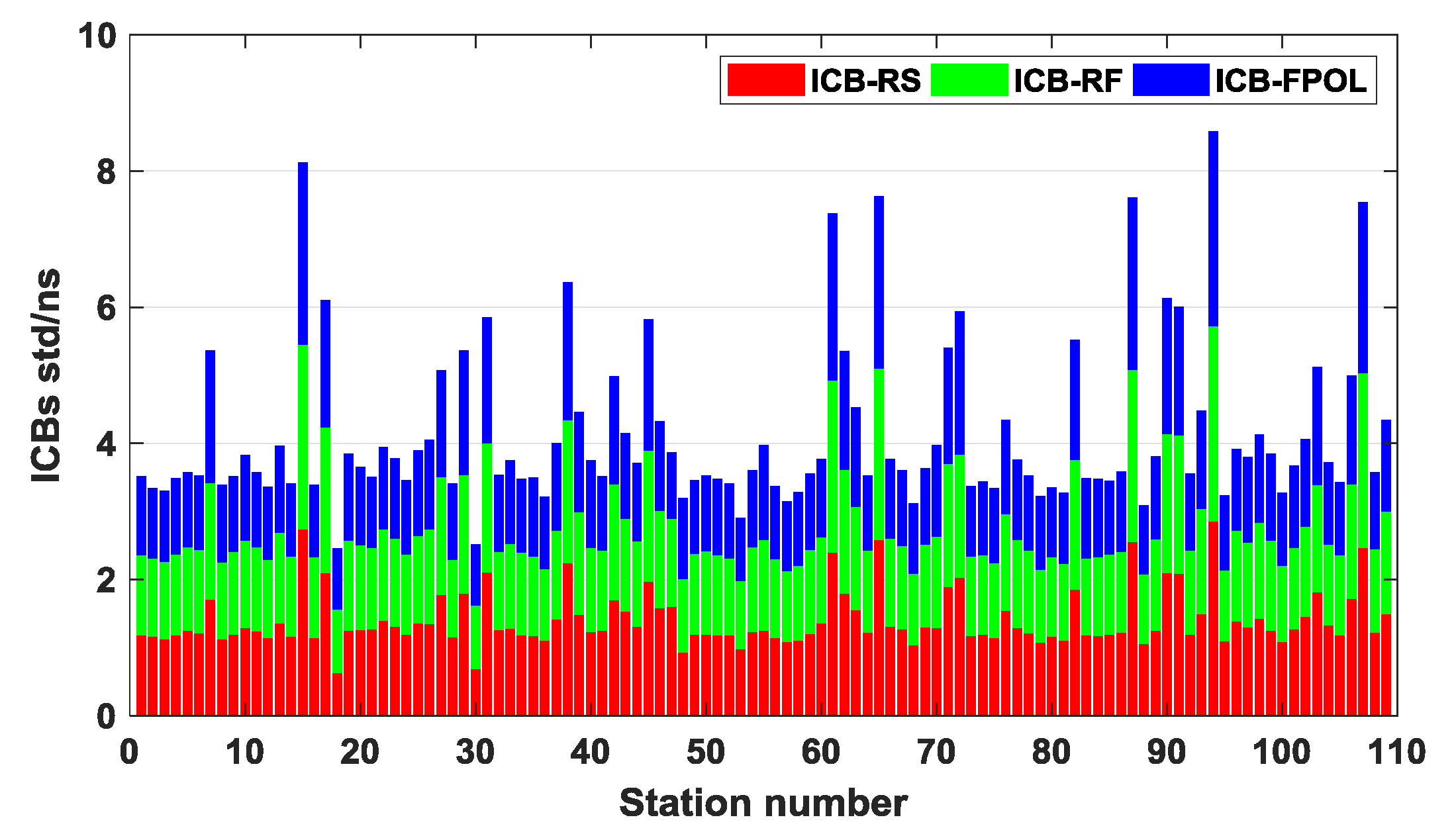 Remotesensing 12 01821 g005