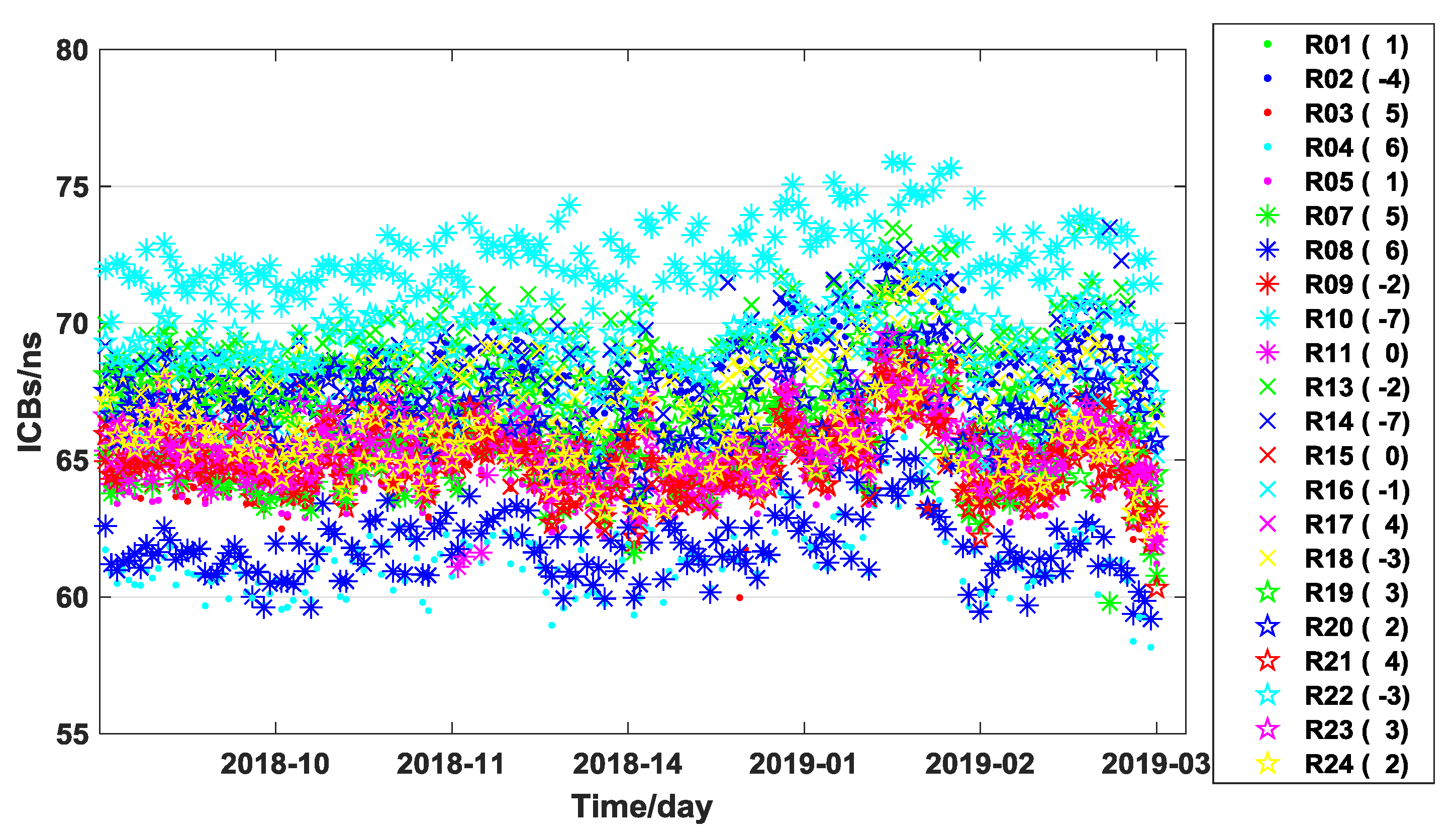 Remotesensing 12 01821 g006