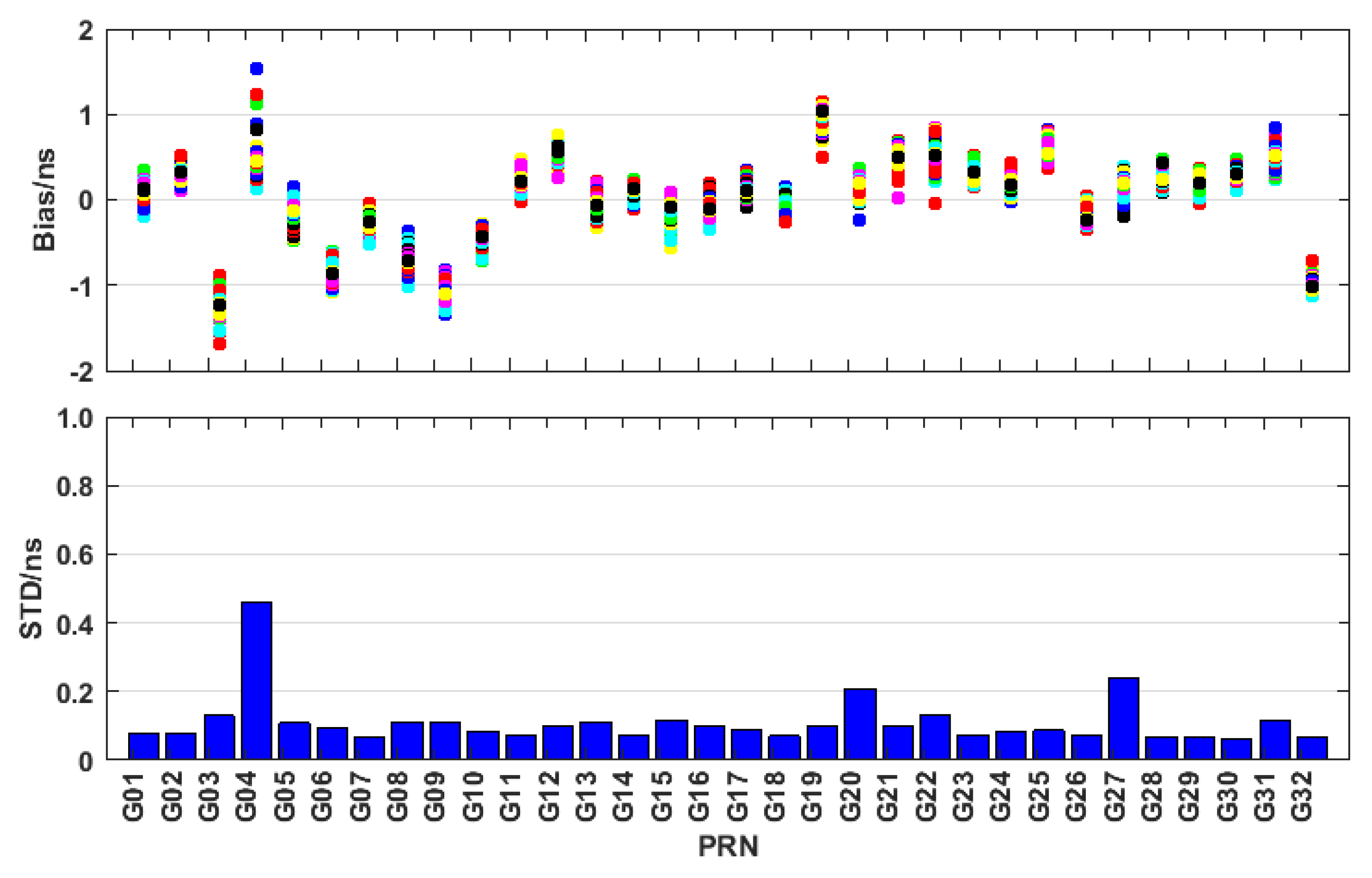 Remotesensing 12 01821 g013