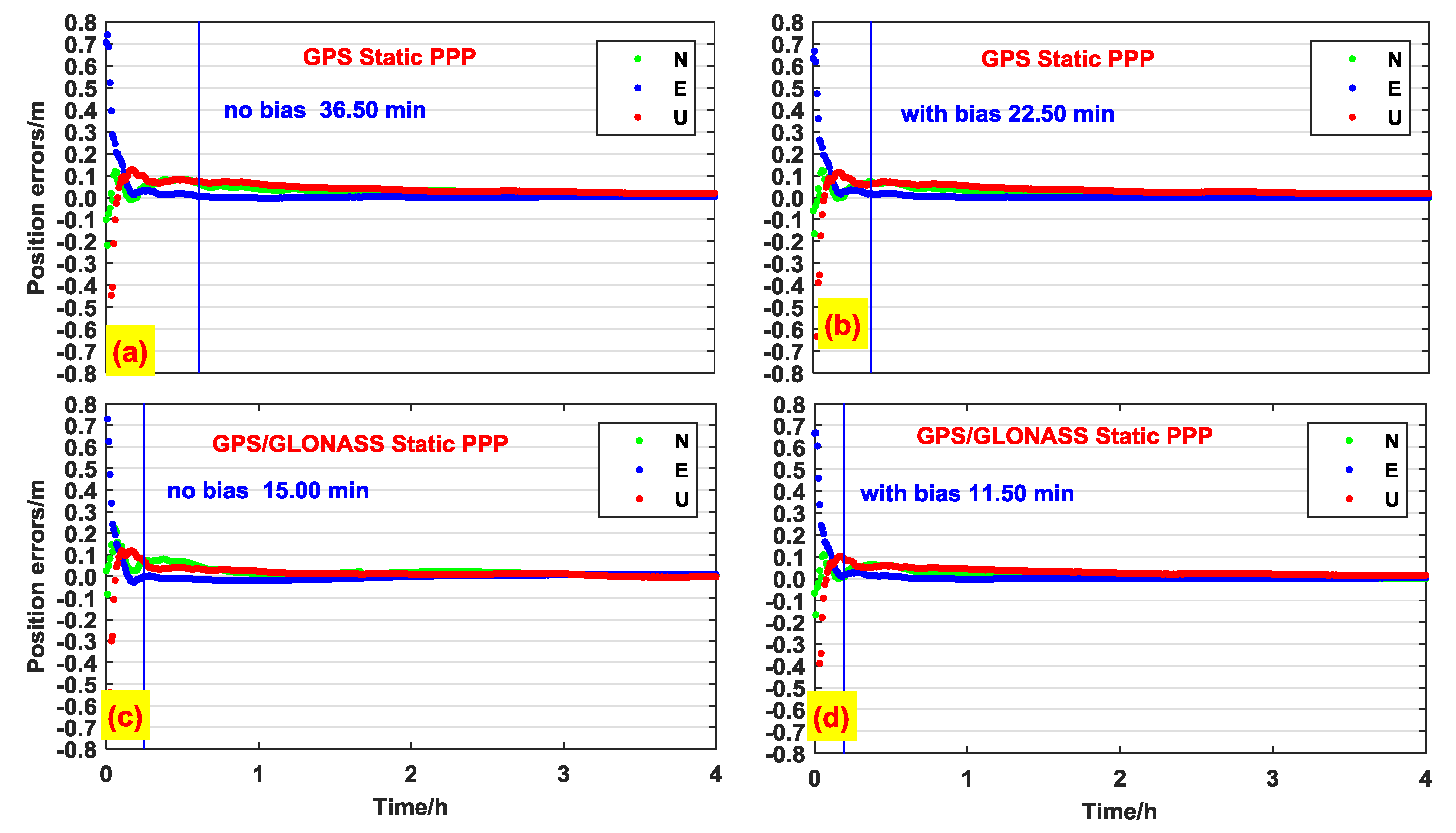 Remotesensing 12 01821 g015