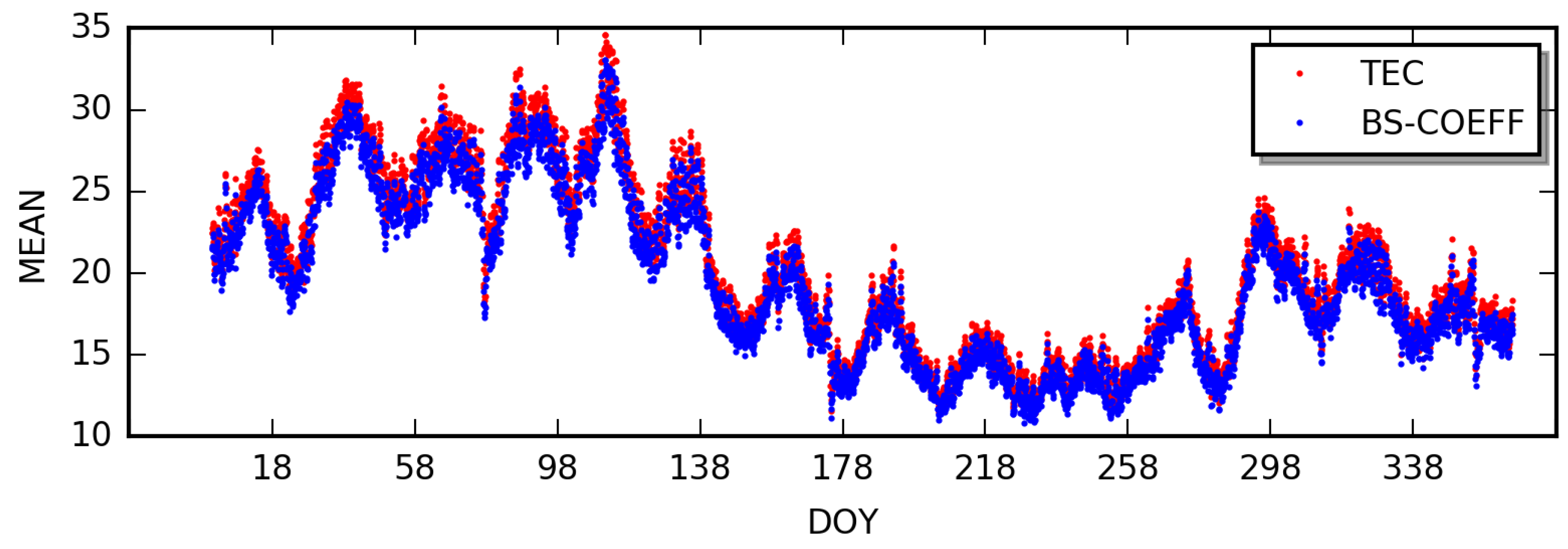 Remotesensing 12 01822 g002