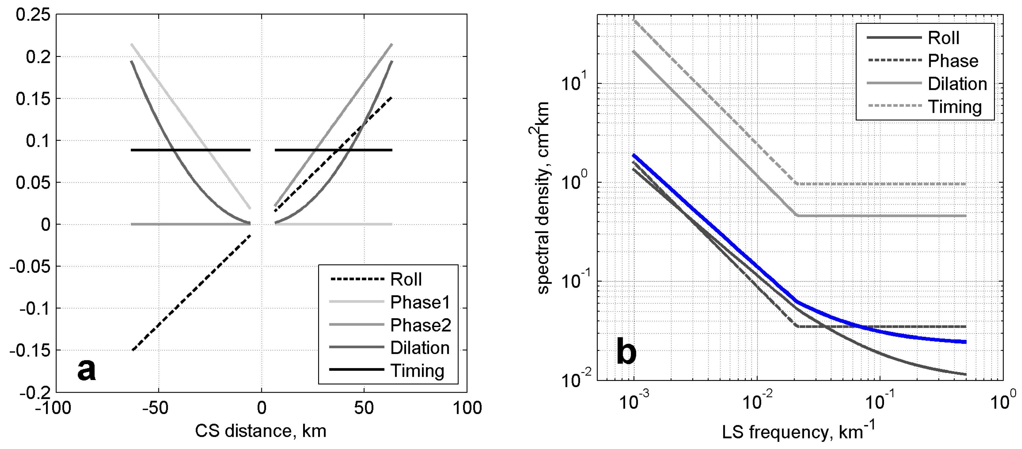 Remotesensing 12 01823 g001