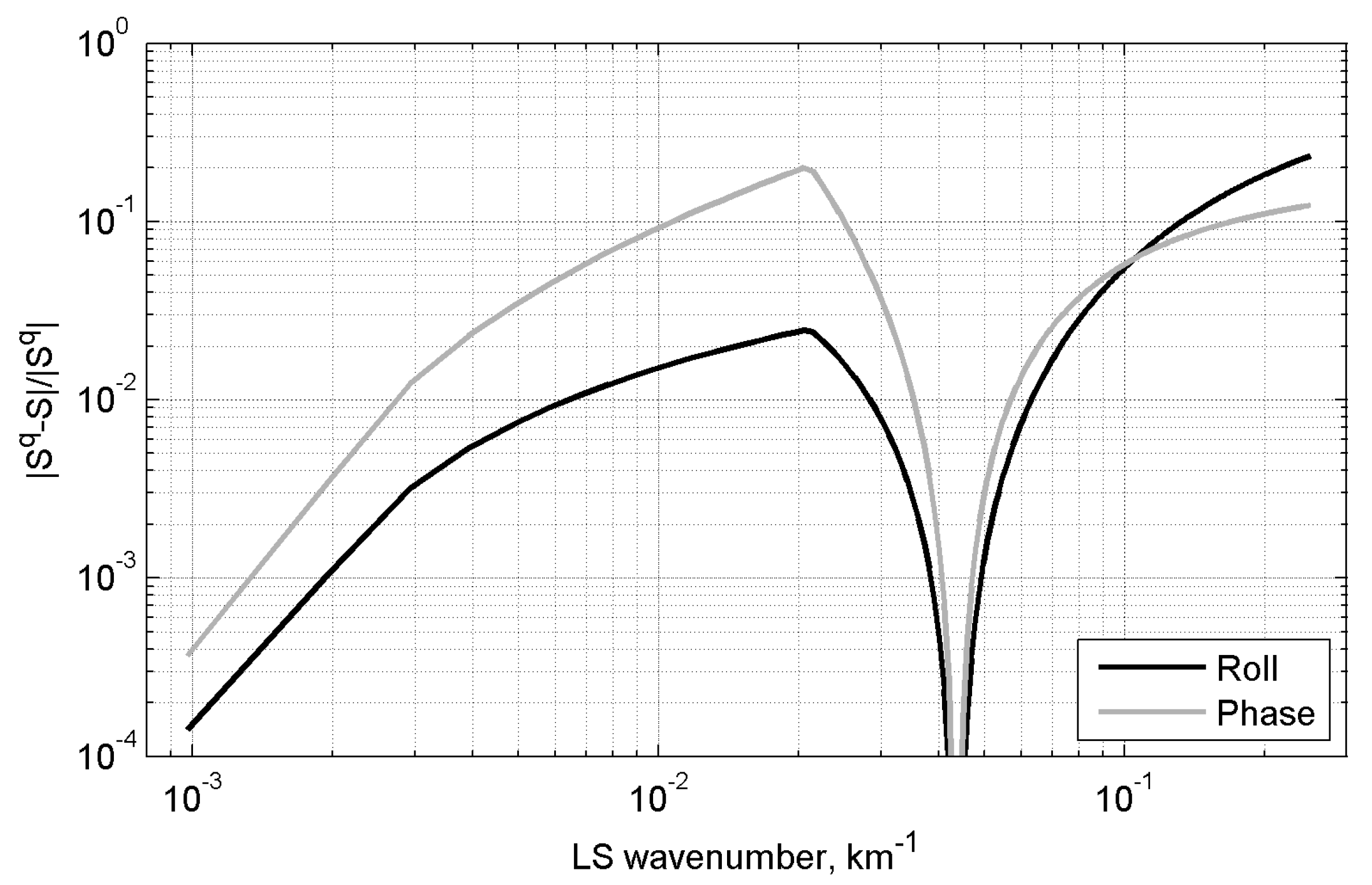 Remotesensing 12 01823 g002
