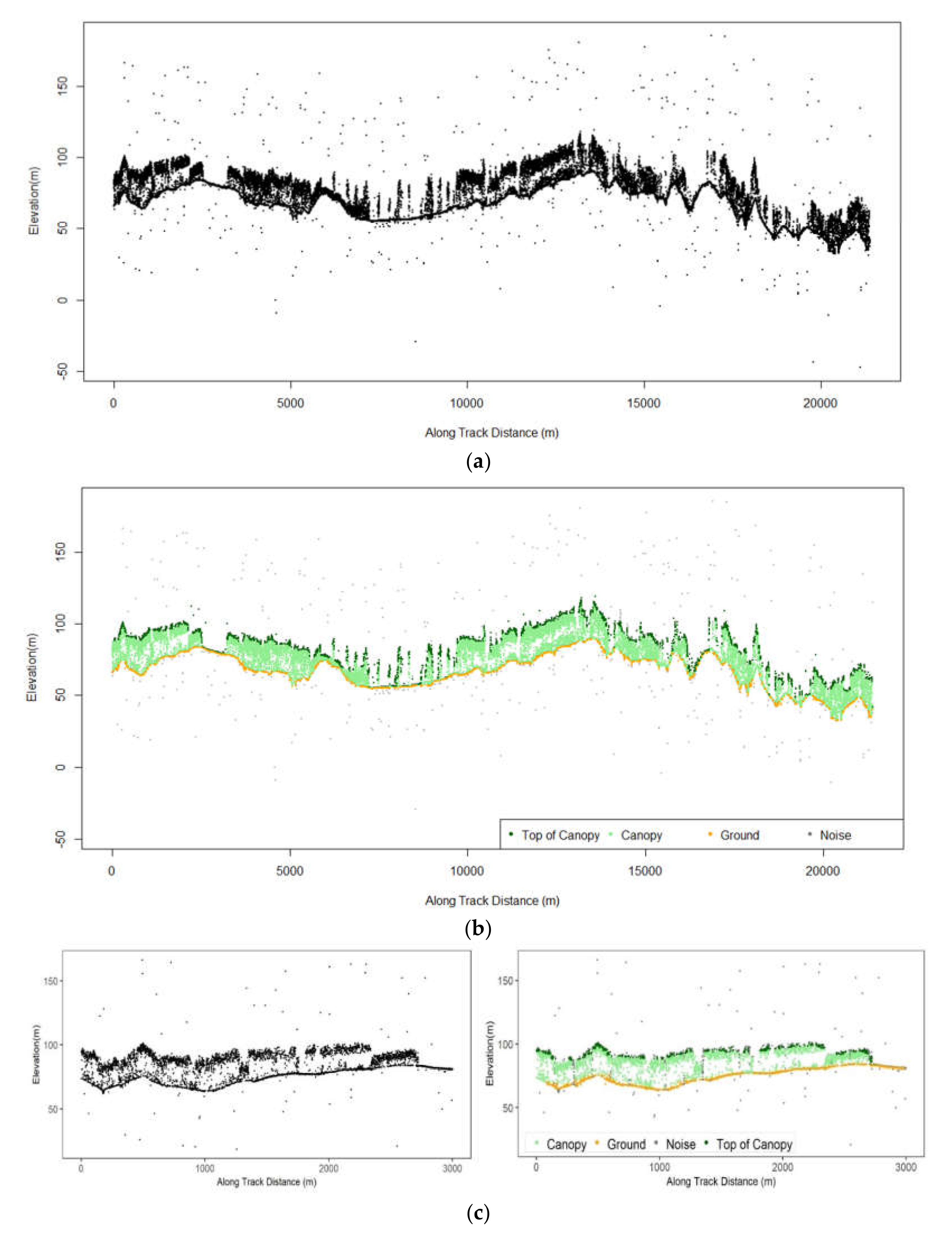 Remotesensing 12 01824 g003a Remotesensing 12 01824 g003a