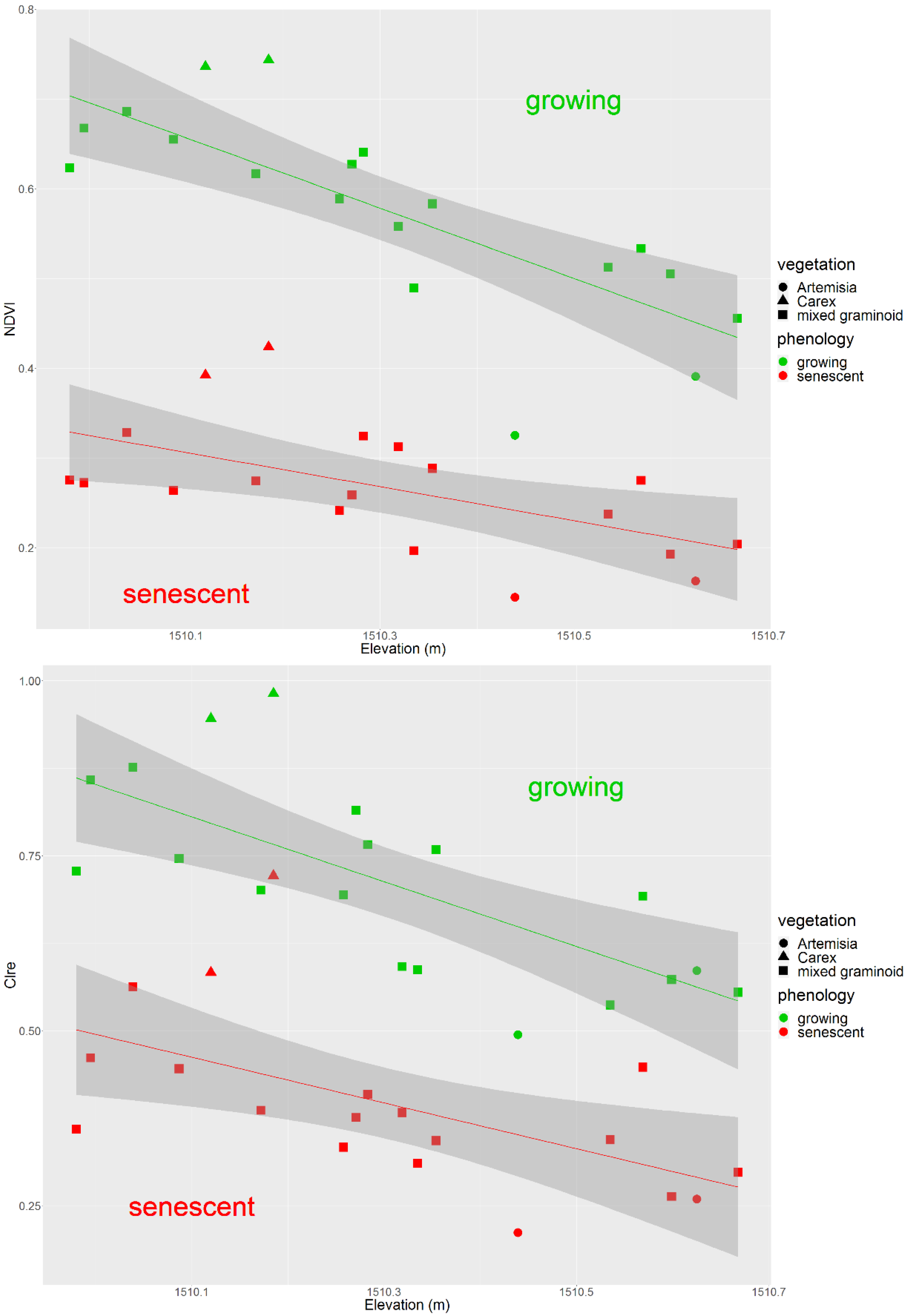 Remotesensing 12 01828 g011