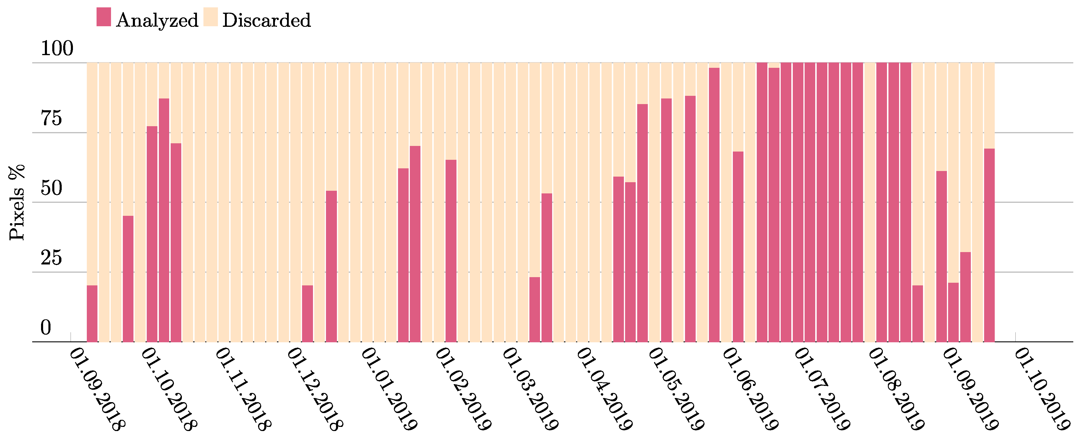 Remotesensing 12 01829 g011