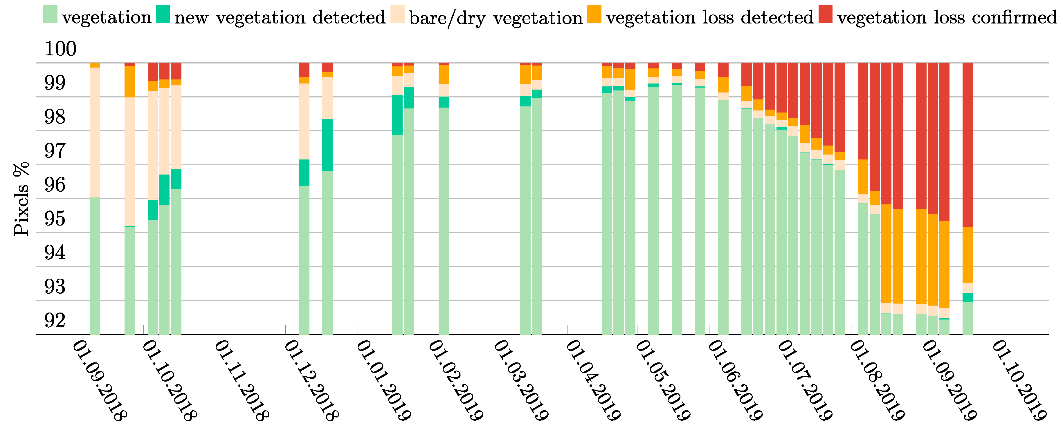 Remotesensing 12 01829 g014