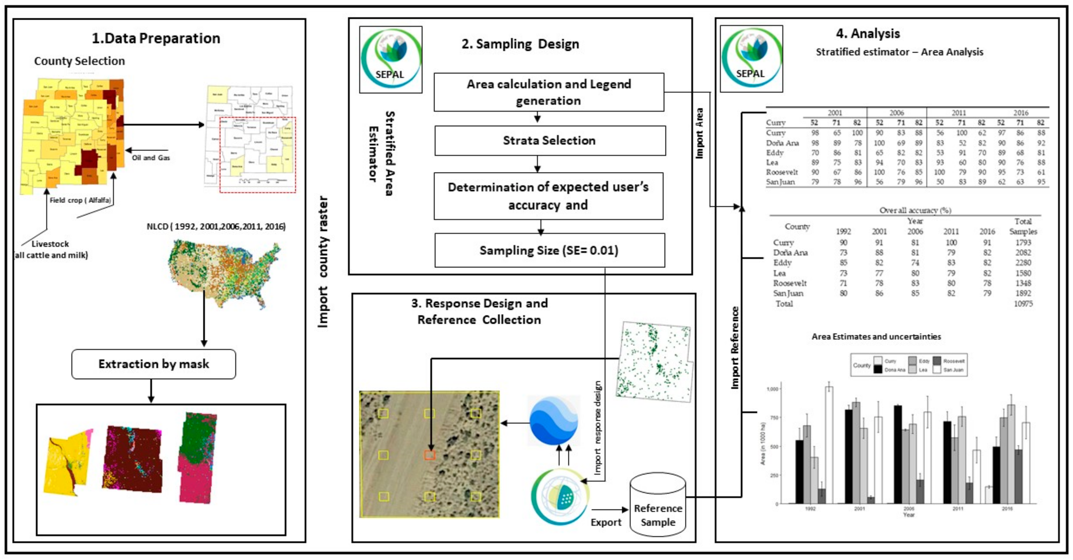 Remotesensing 12 01830 g002 Remotesensing 12 01830 g002