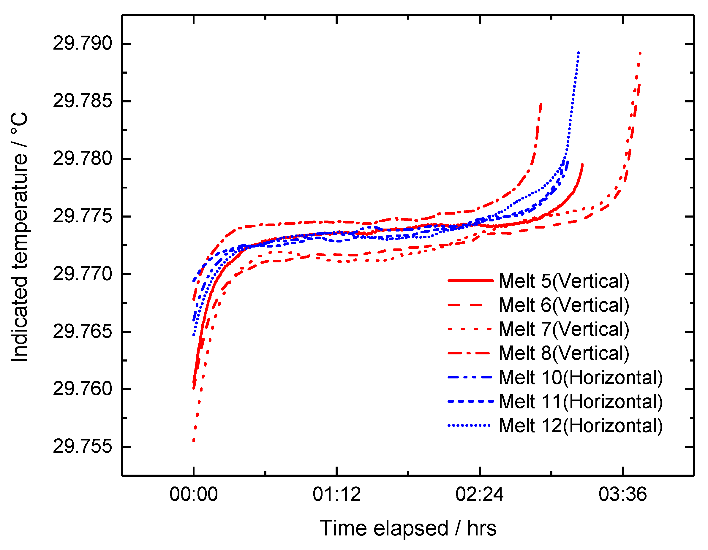 Remotesensing 12 01832 g003