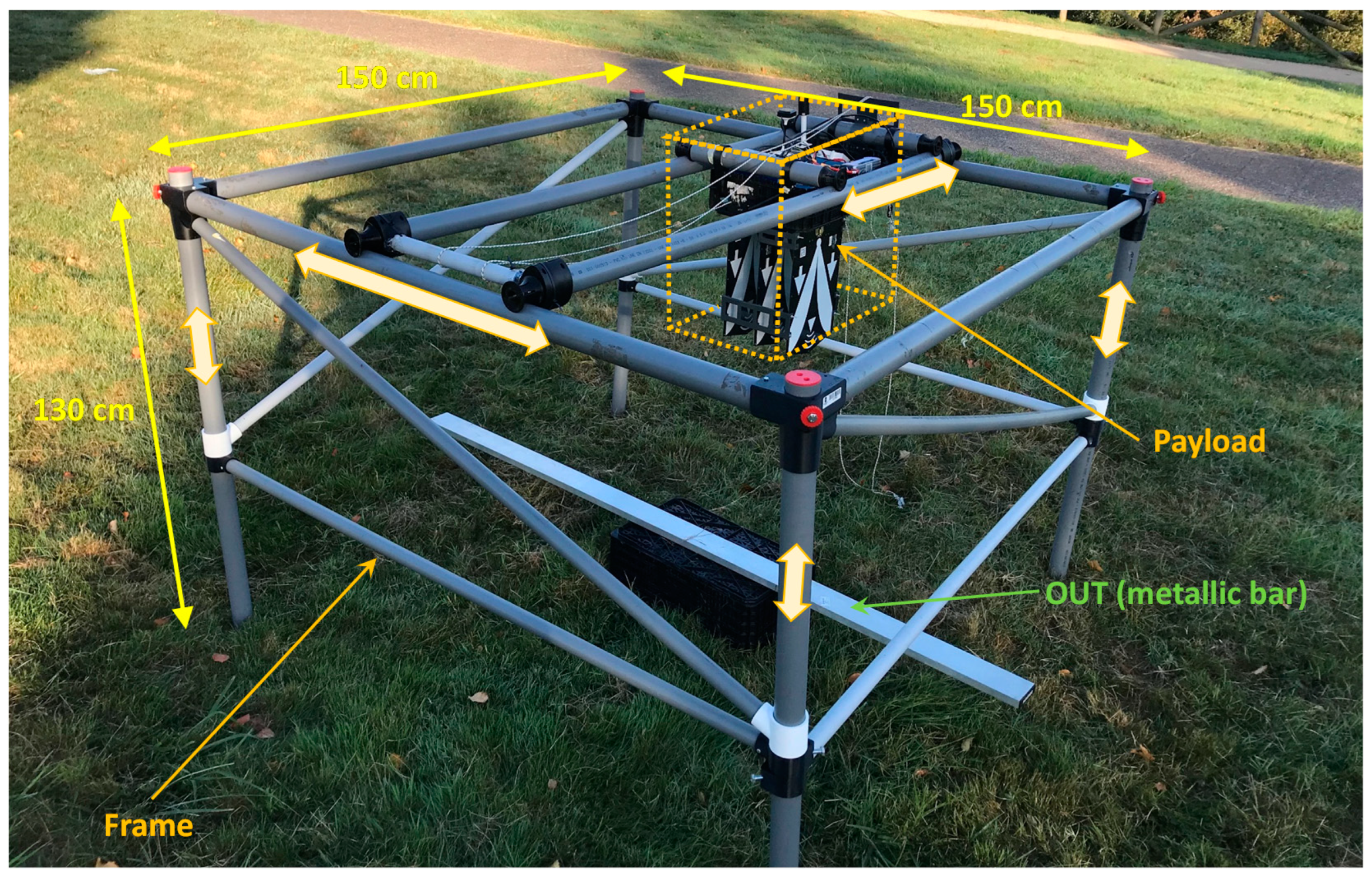 Remotesensing 12 01833 g001