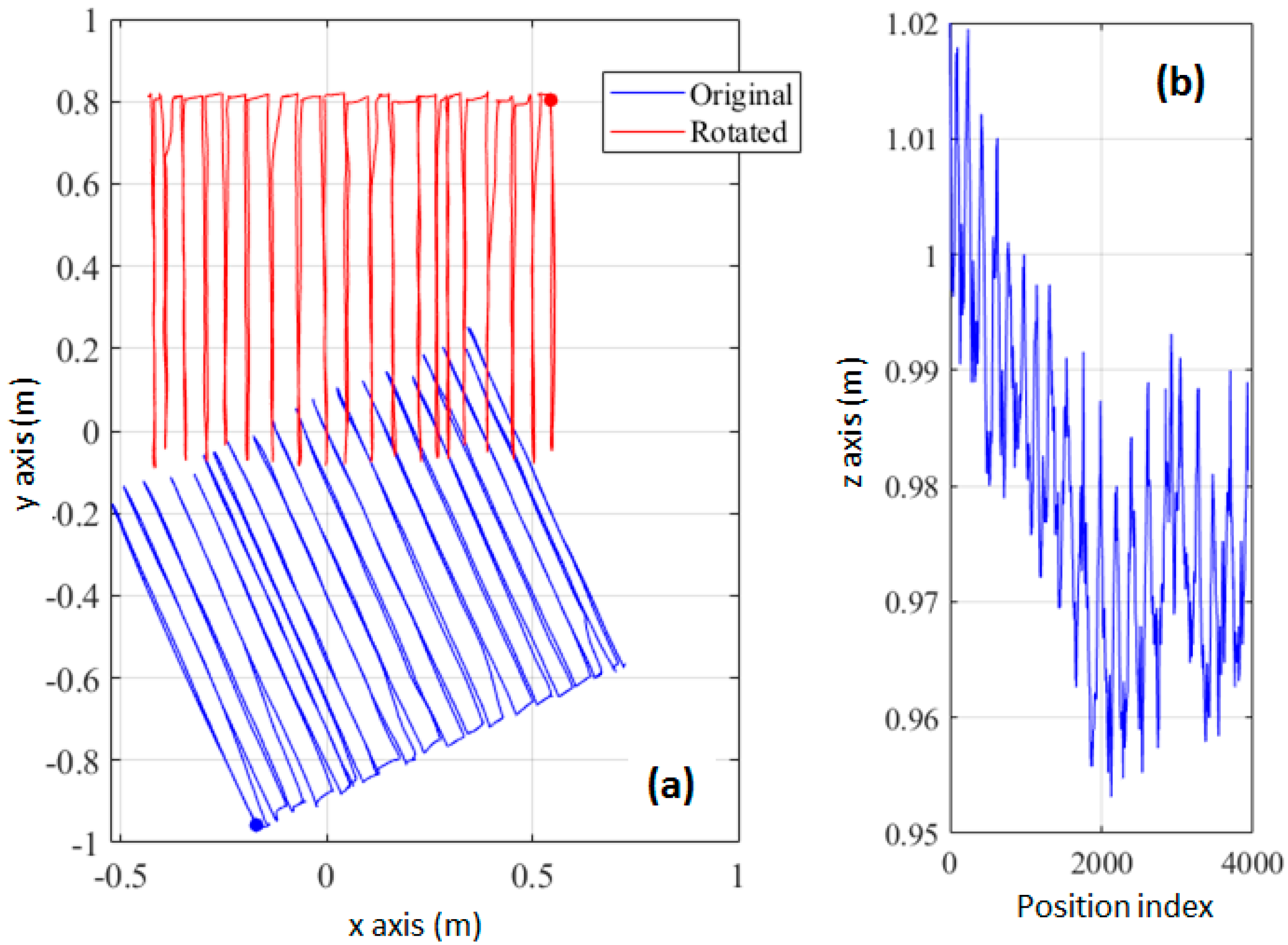 Remotesensing 12 01833 g005