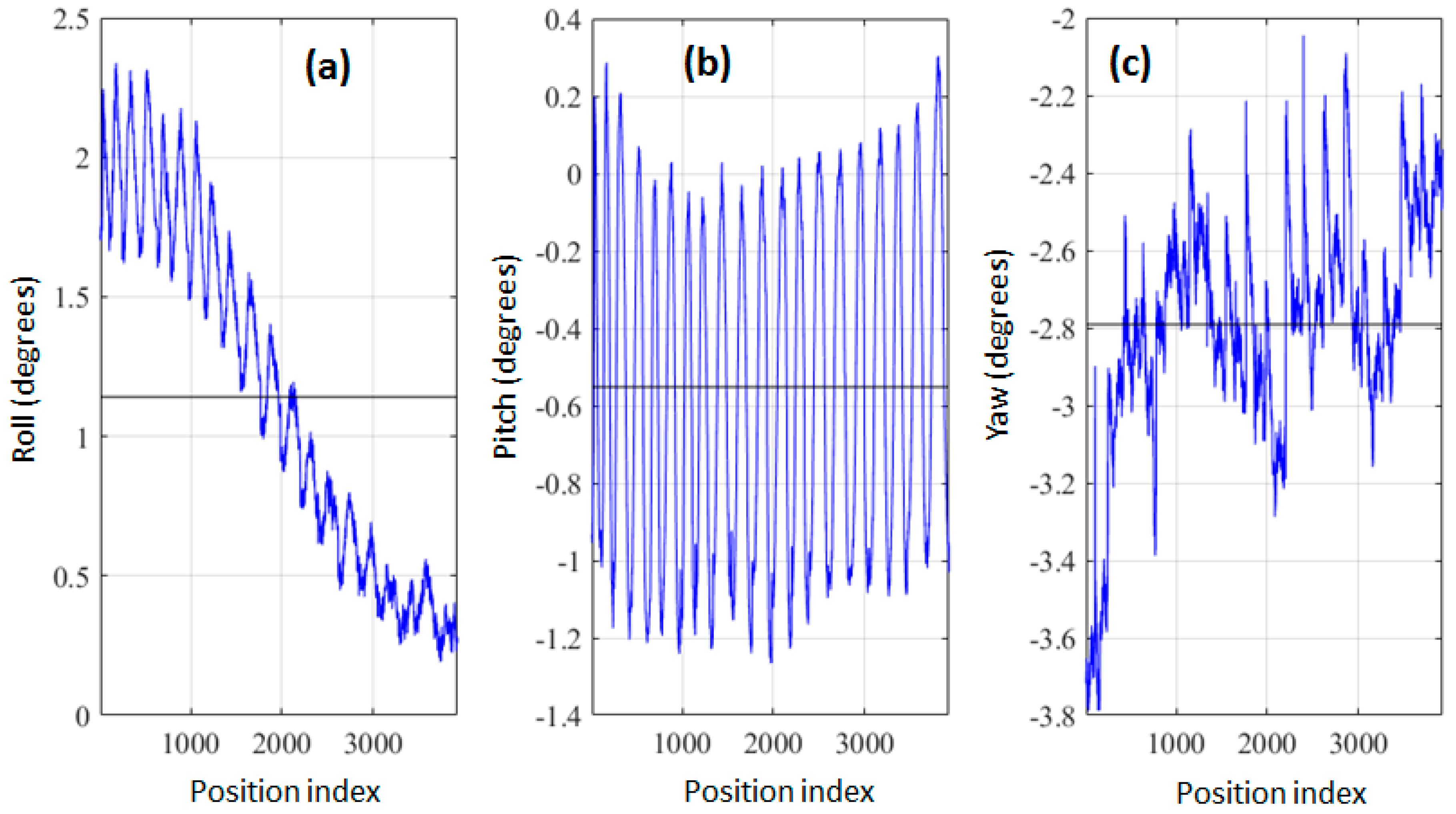 Remotesensing 12 01833 g006