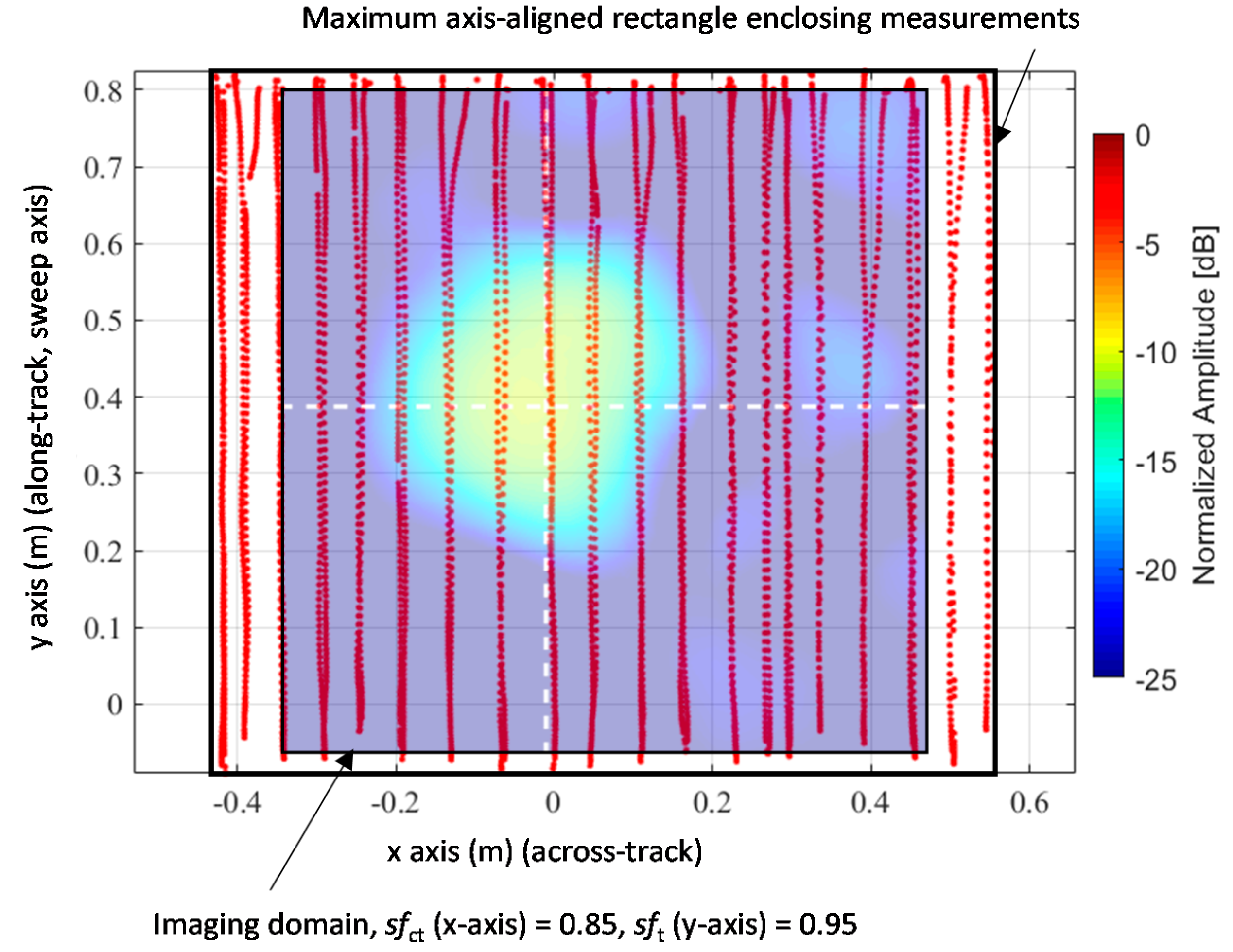 Remotesensing 12 01833 g008
