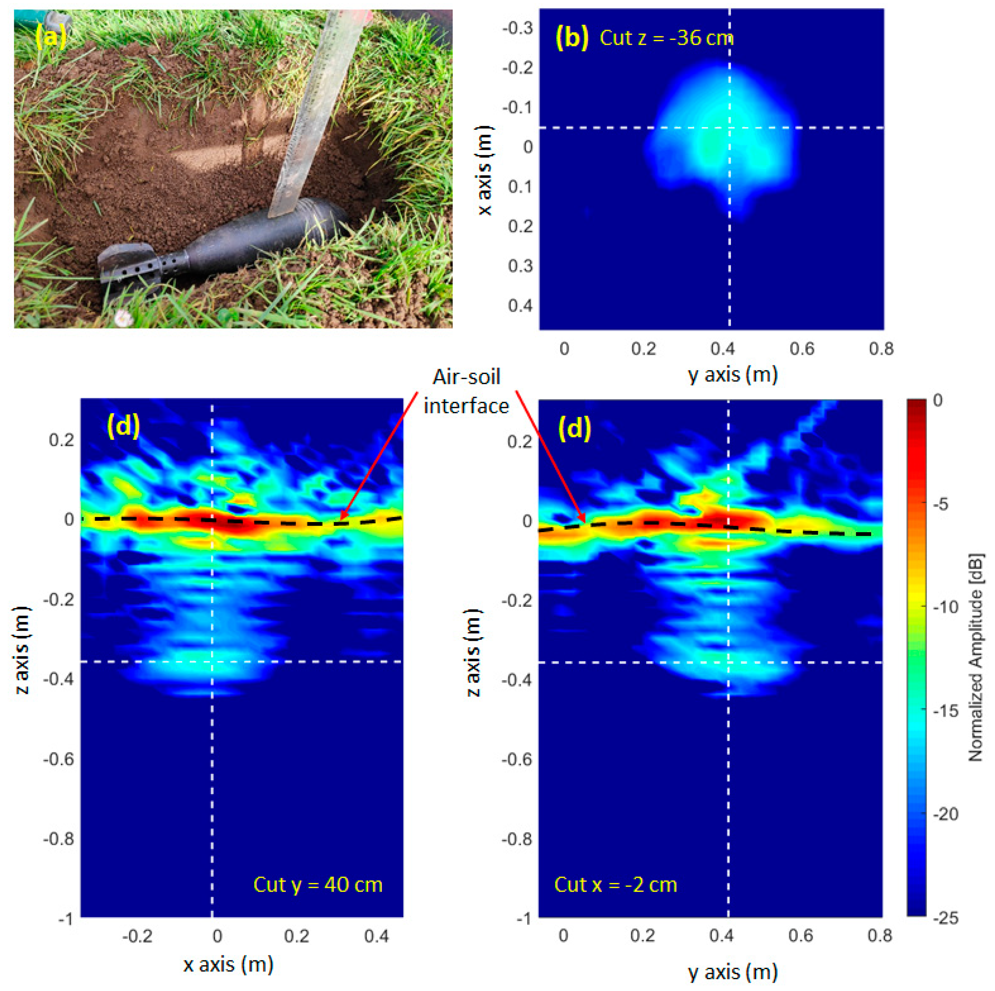 Remotesensing 12 01833 g009