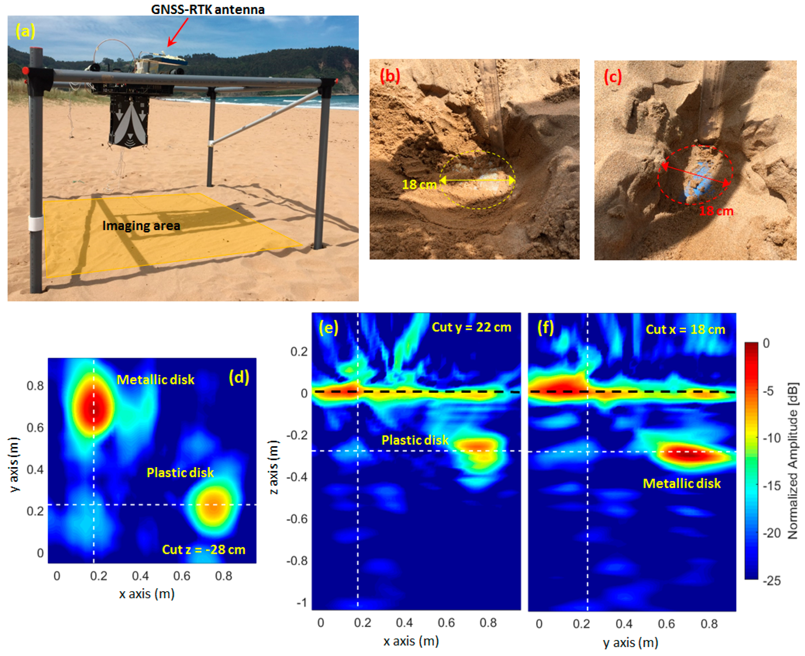 Remotesensing 12 01833 g012