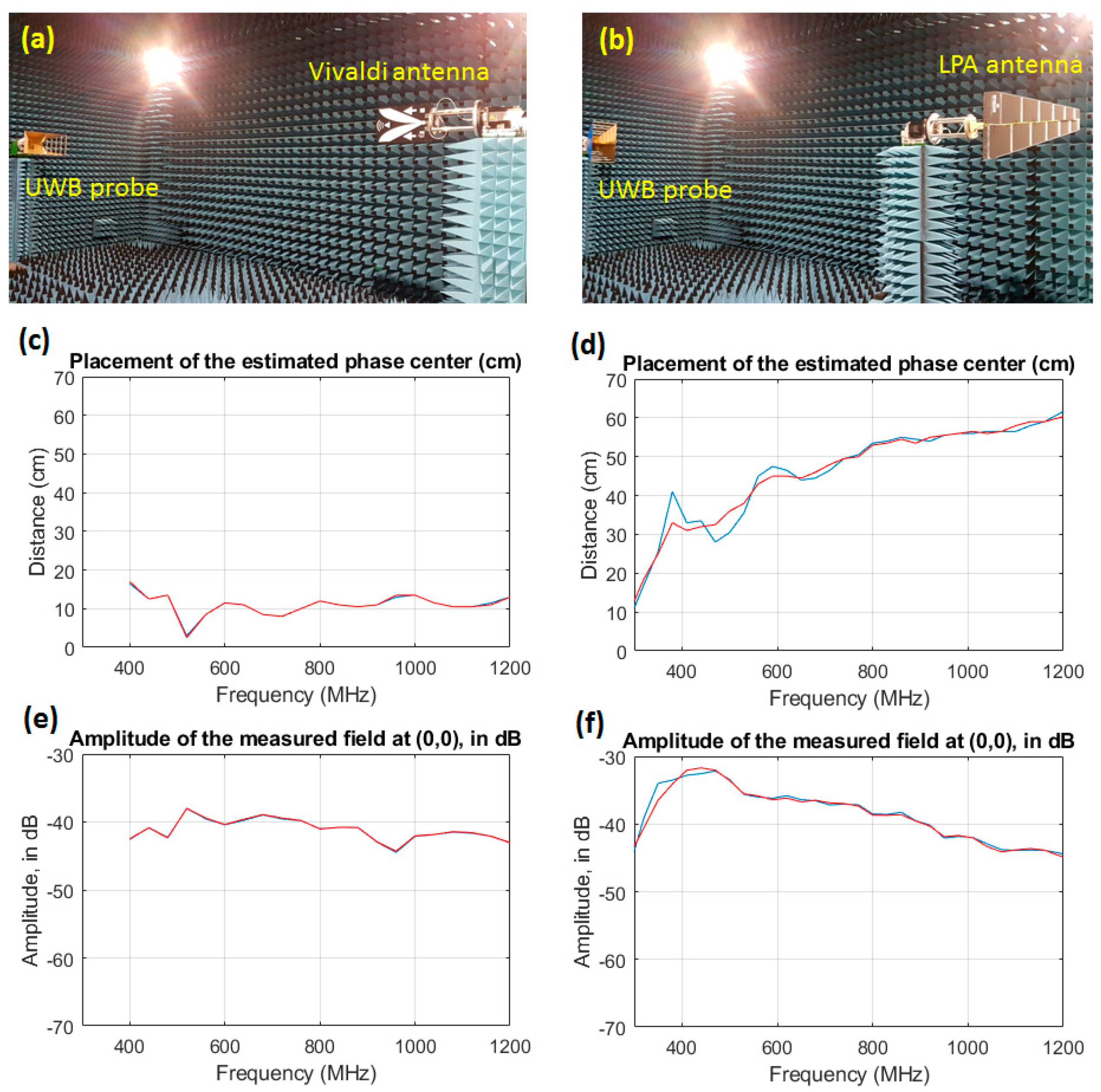 Remotesensing 12 01833 g014
