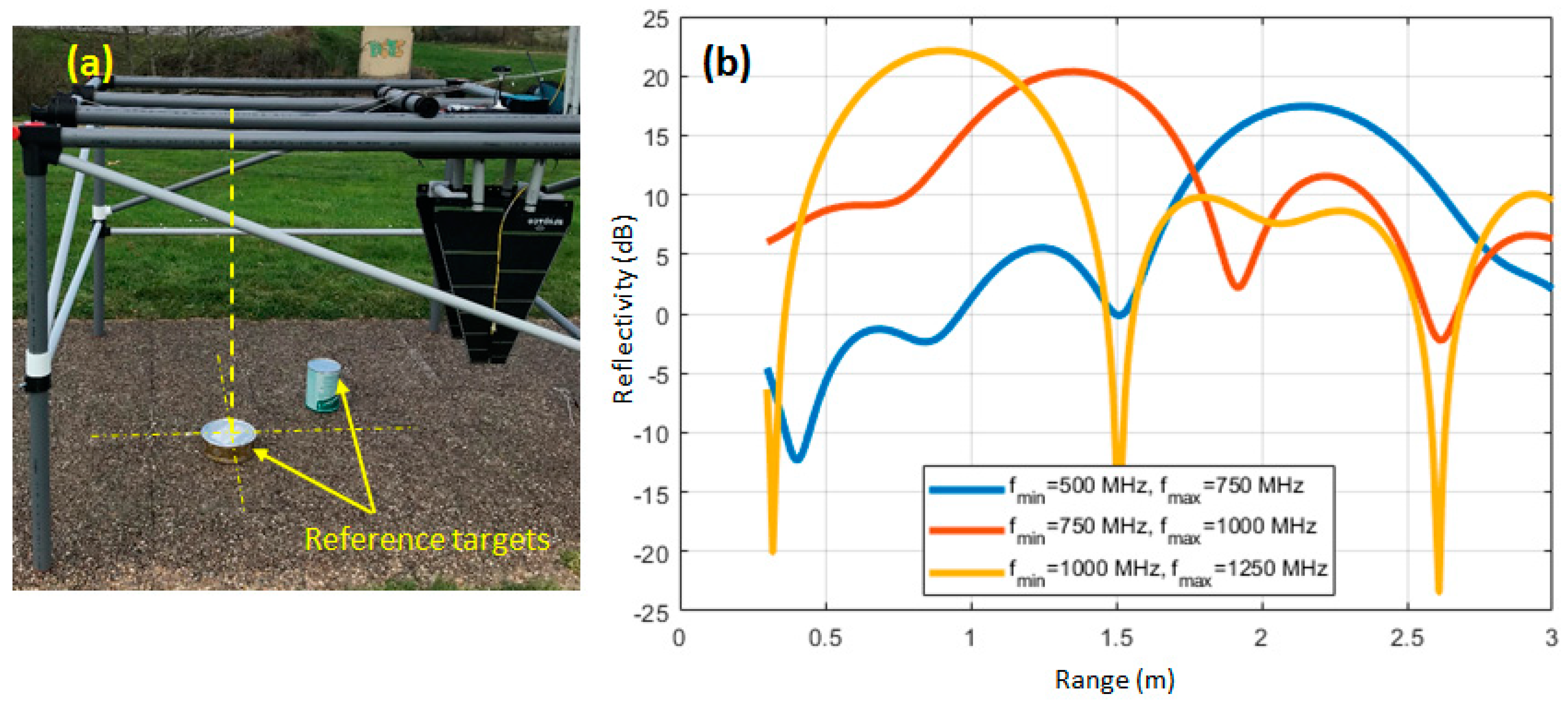 Remotesensing 12 01833 g015