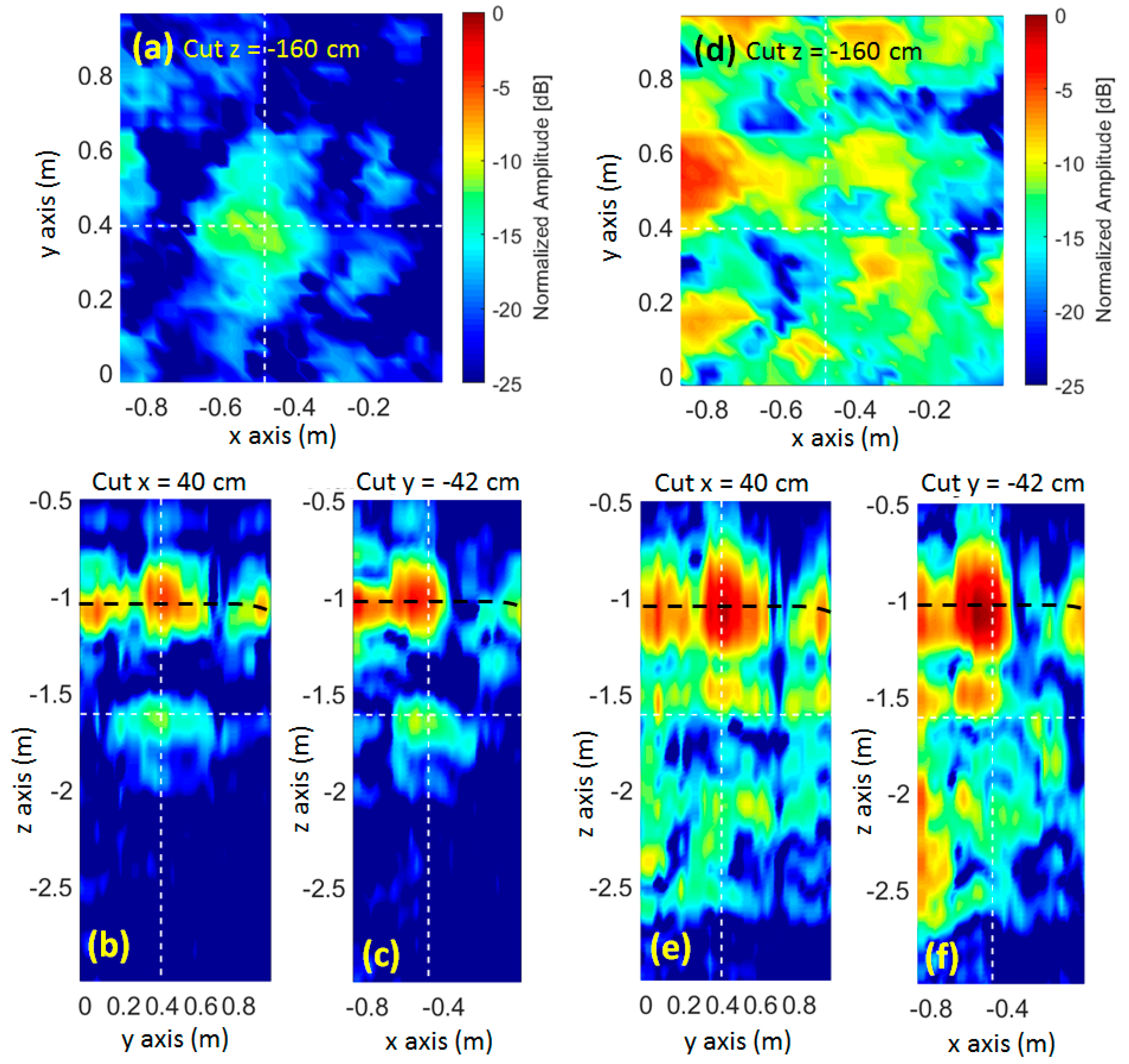 Remotesensing 12 01833 g017