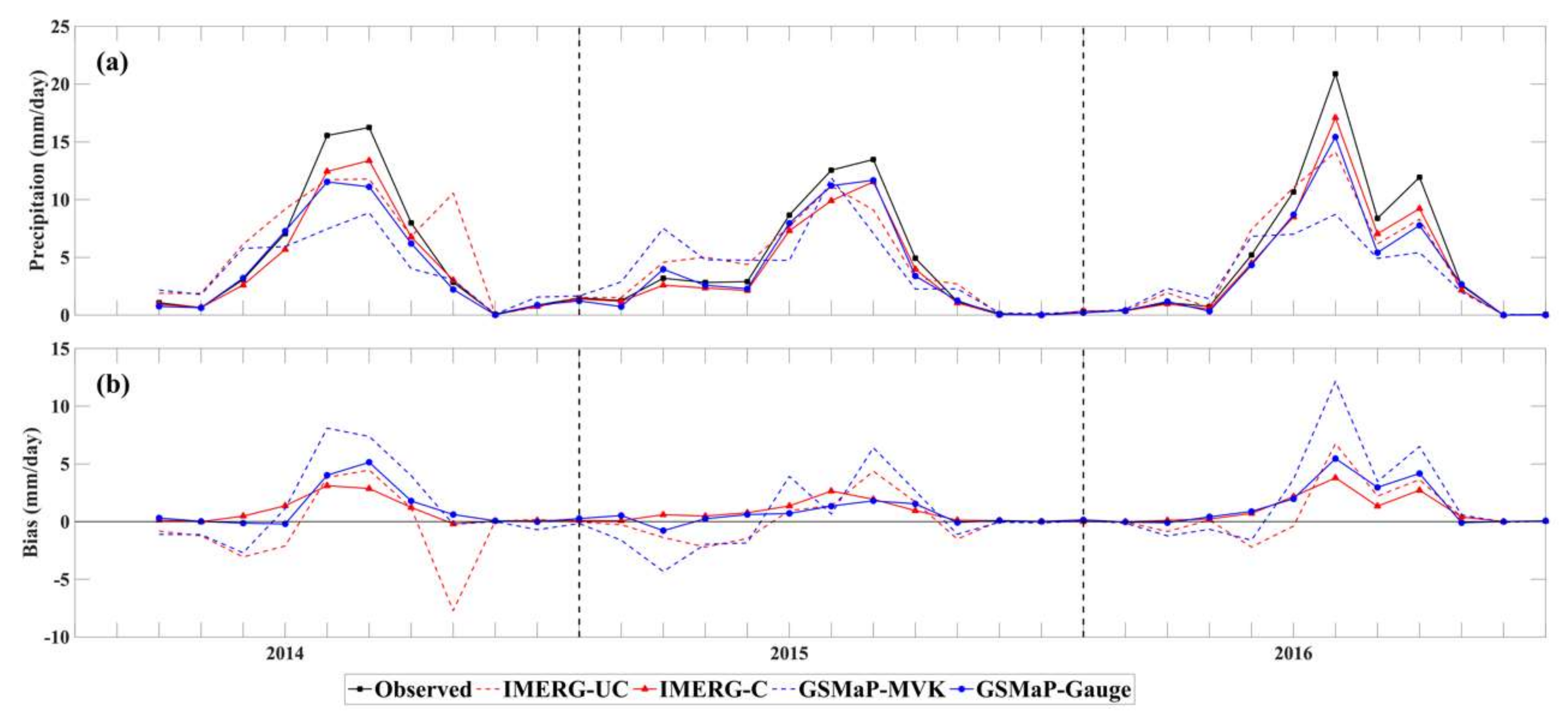 Remotesensing 12 01836 g0a1 Remotesensing 12 01836 g0a1