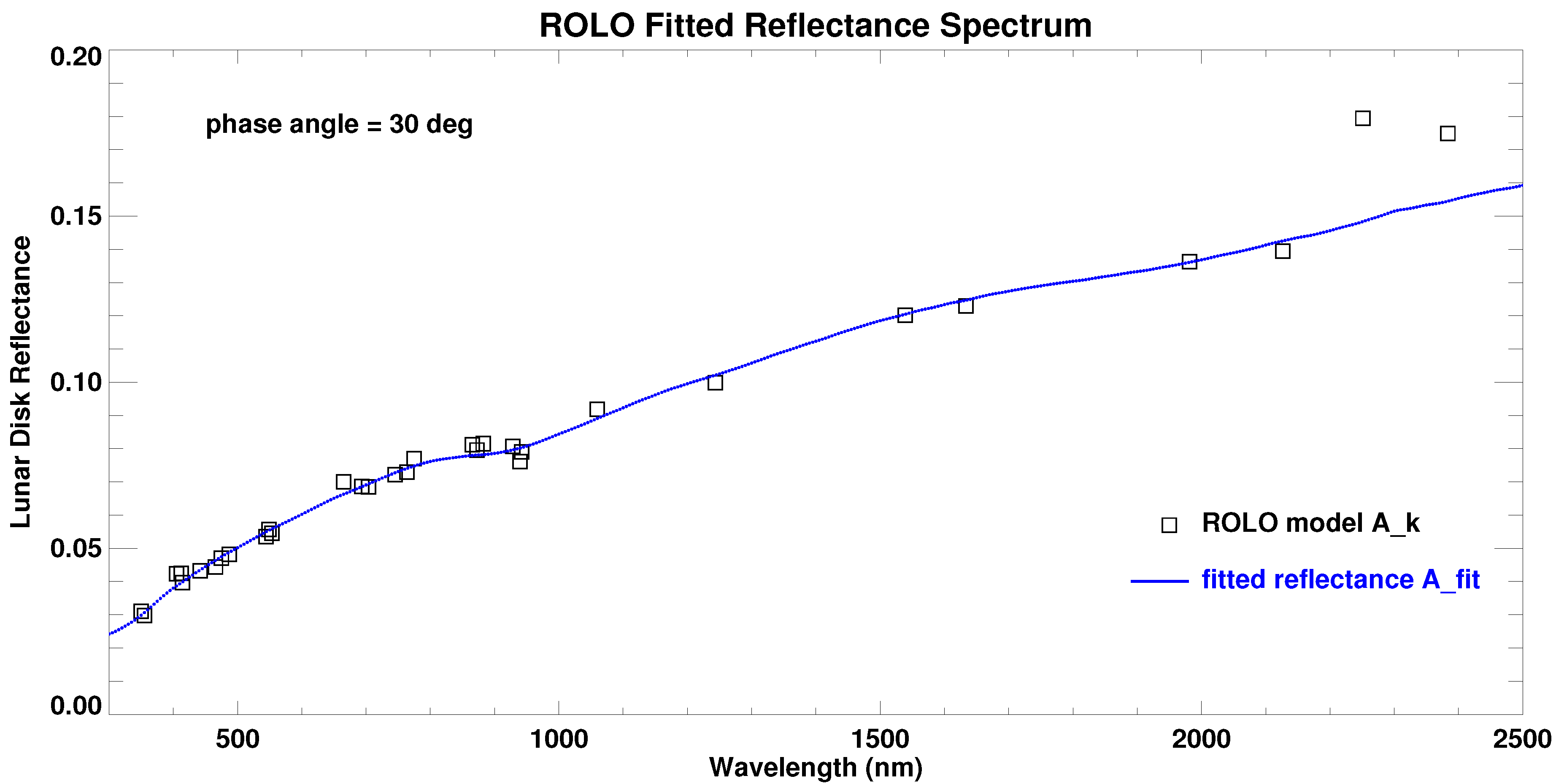 Remotesensing 12 01837 g002
