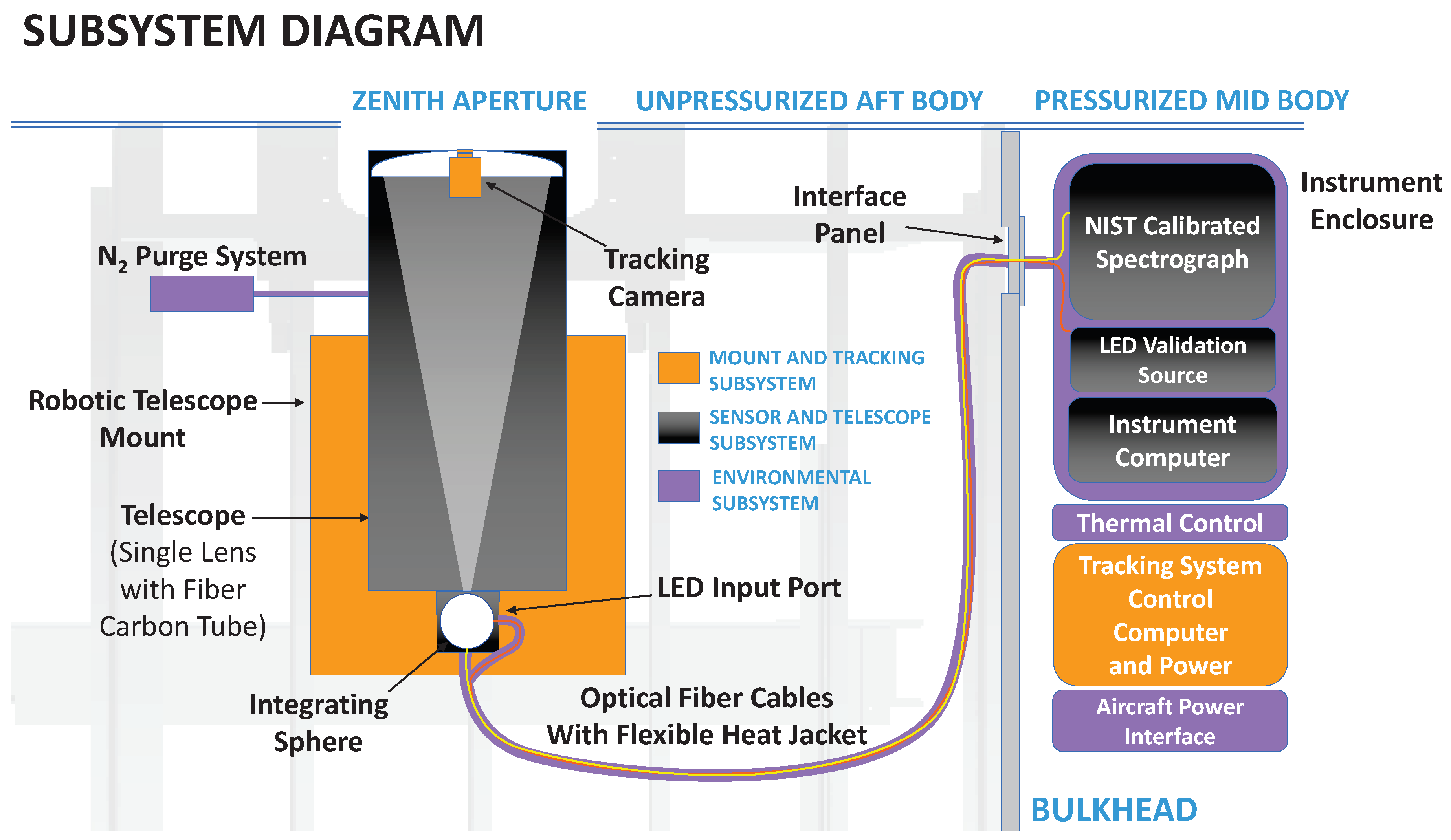Remotesensing 12 01837 g003