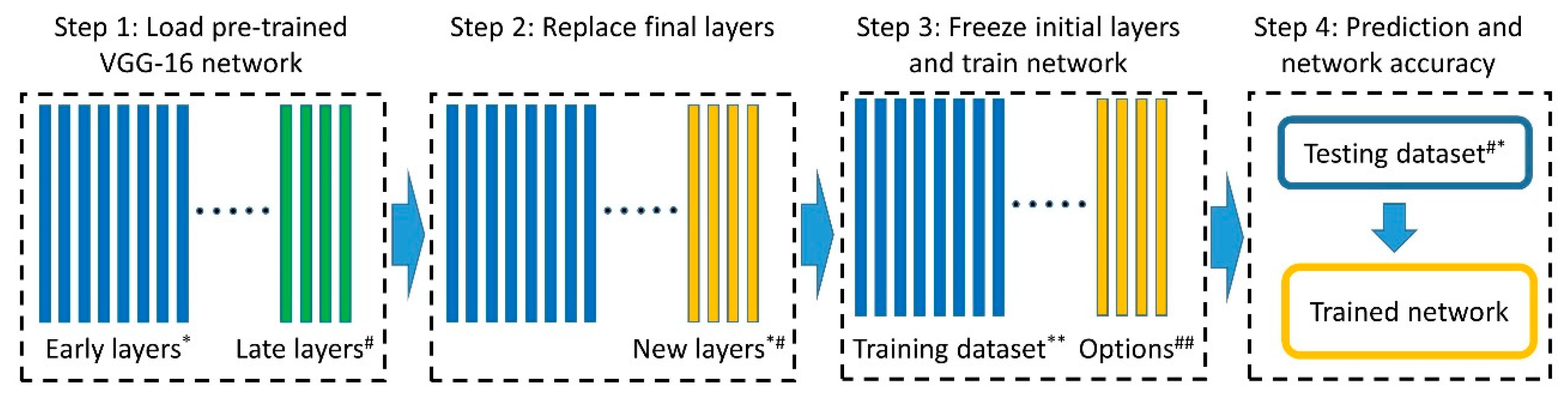 Remotesensing 12 01838 g011