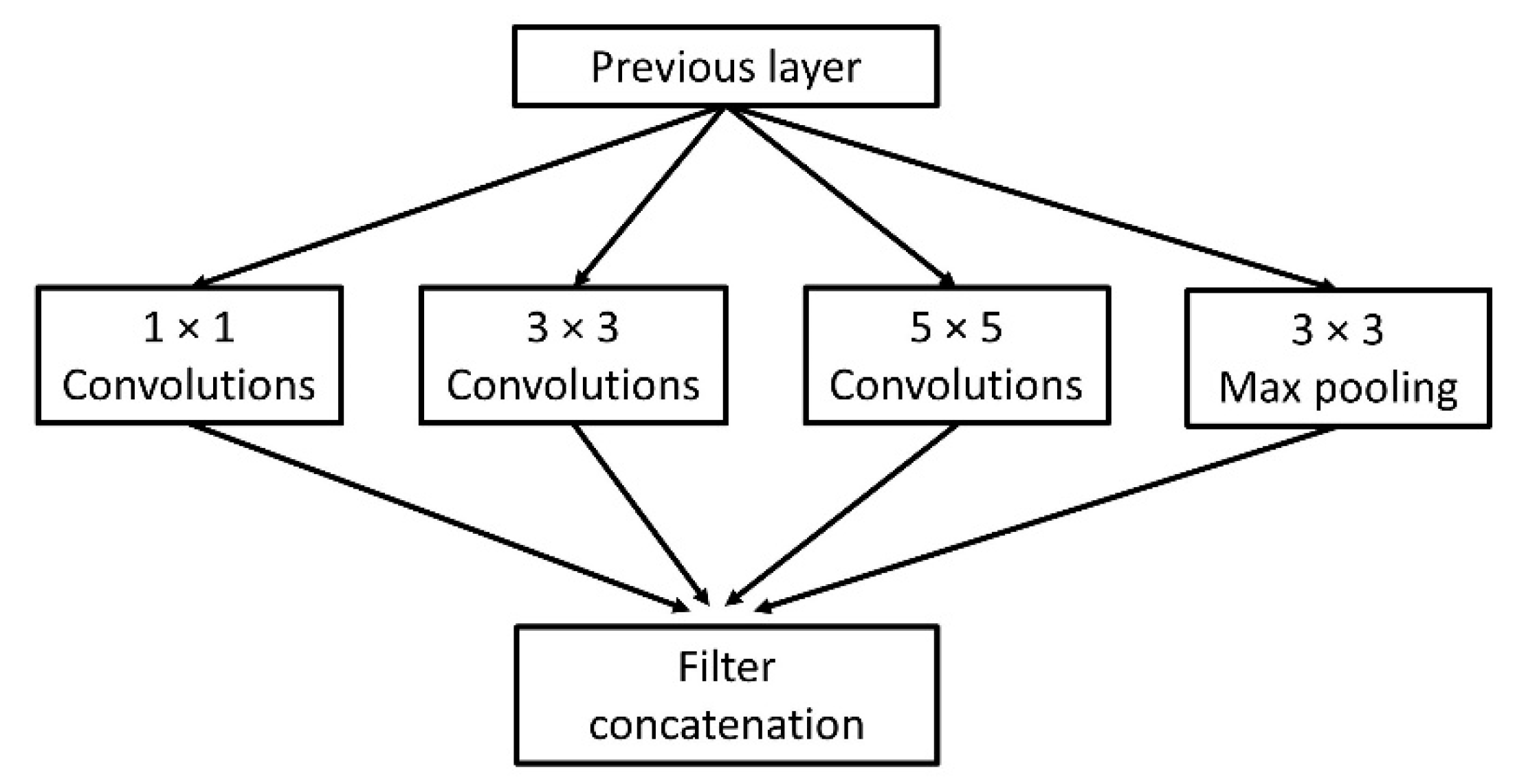 Remotesensing 12 01838 g012