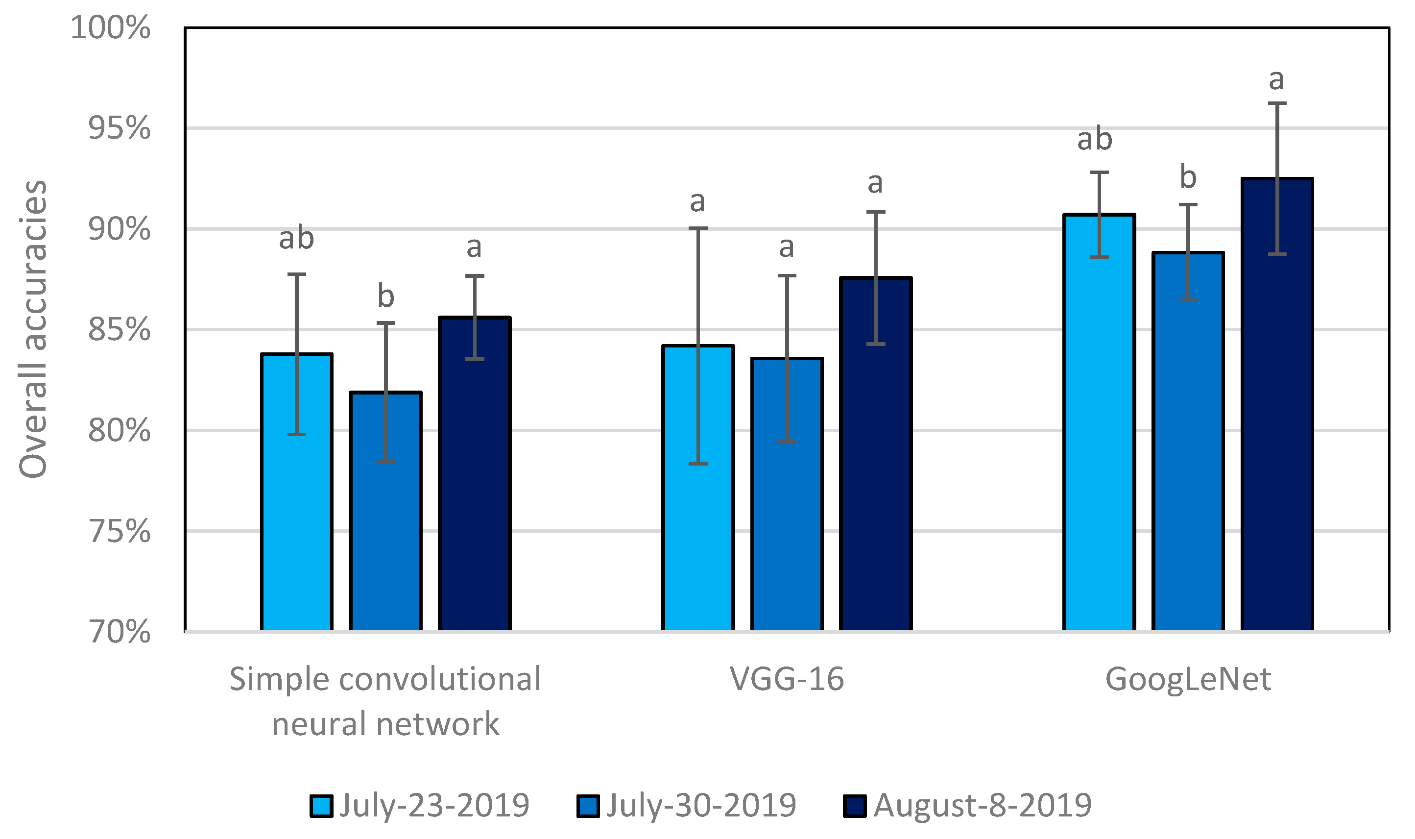 Remotesensing 12 01838 g016