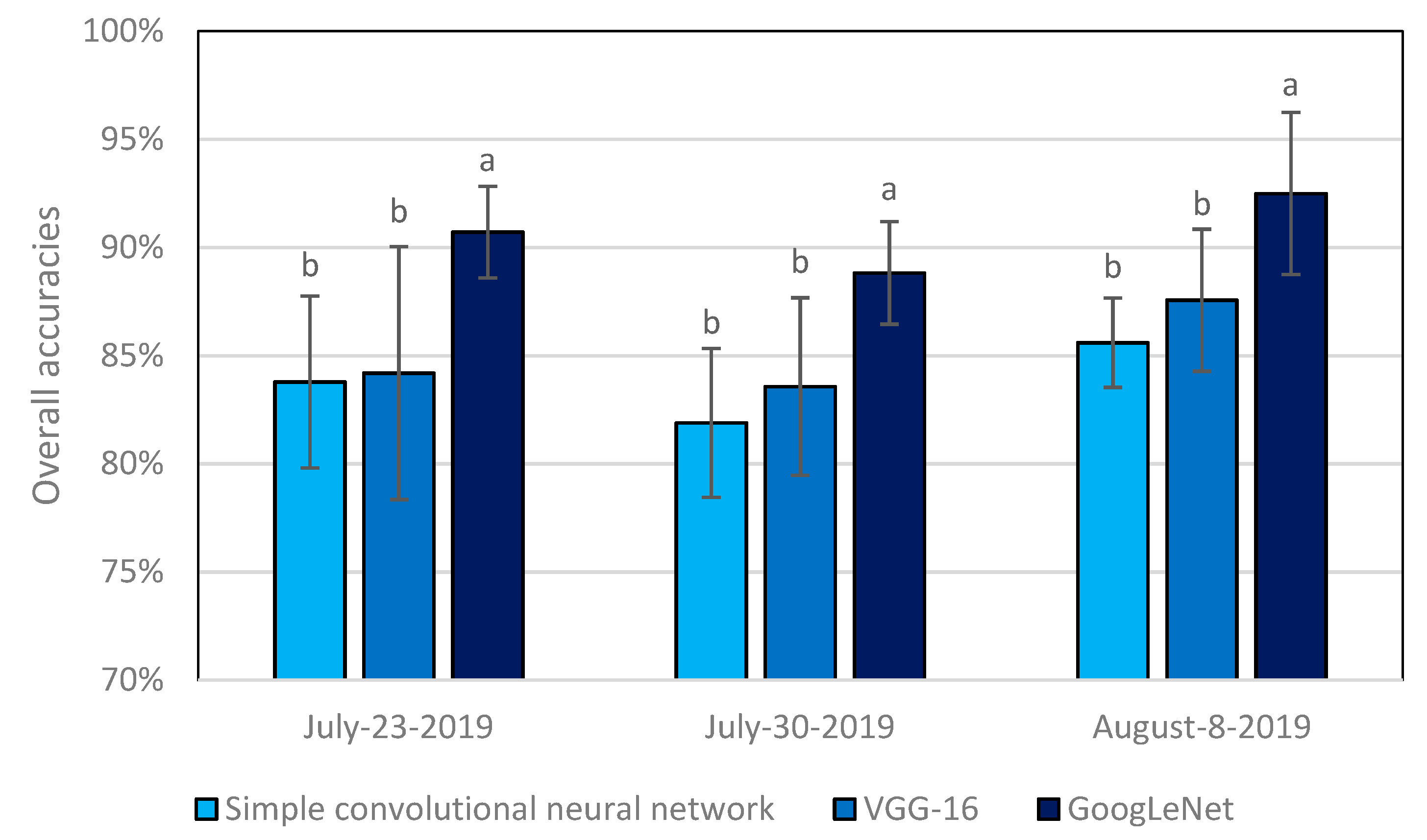Remotesensing 12 01838 g017