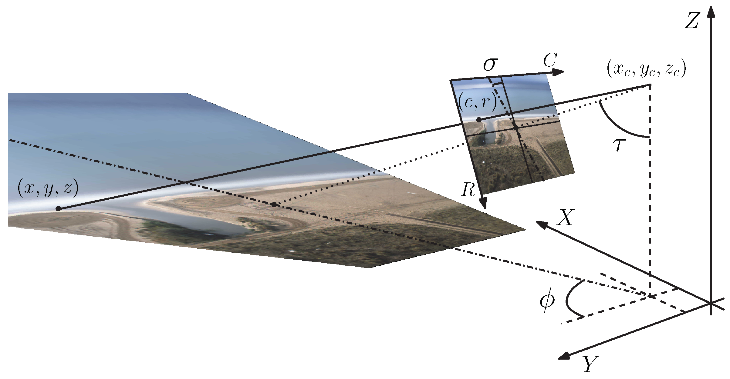 Remotesensing 12 01840 g002 550