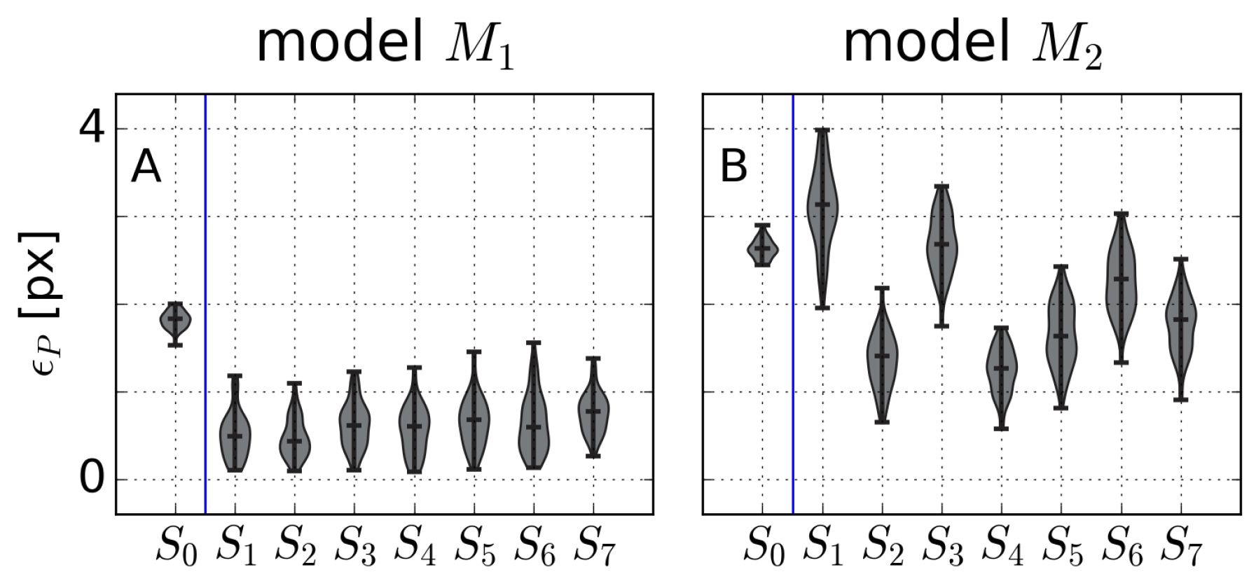 Remotesensing 12 01840 g005 550